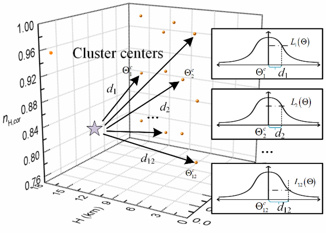 Aerospace 11 00610 g009