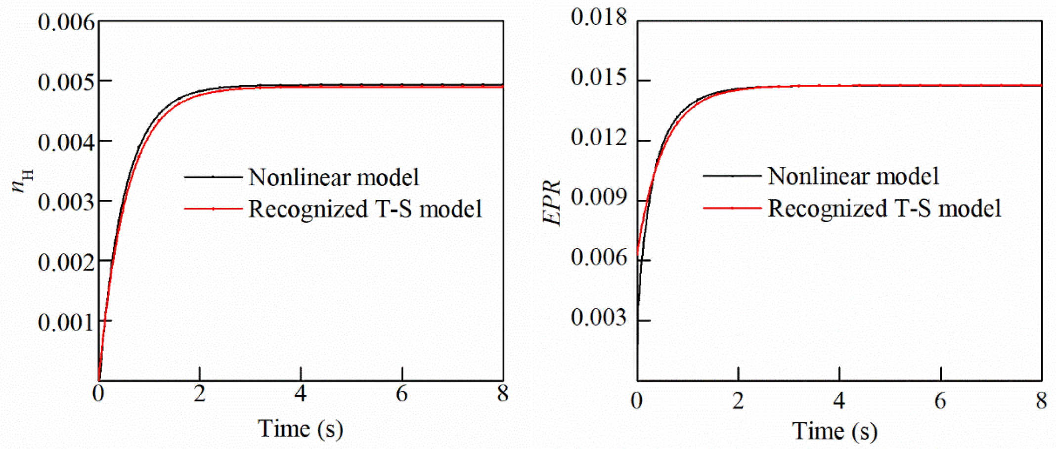 Aerospace 11 00610 g010