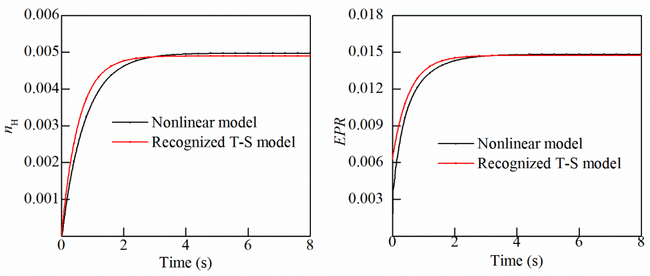 Aerospace 11 00610 g011