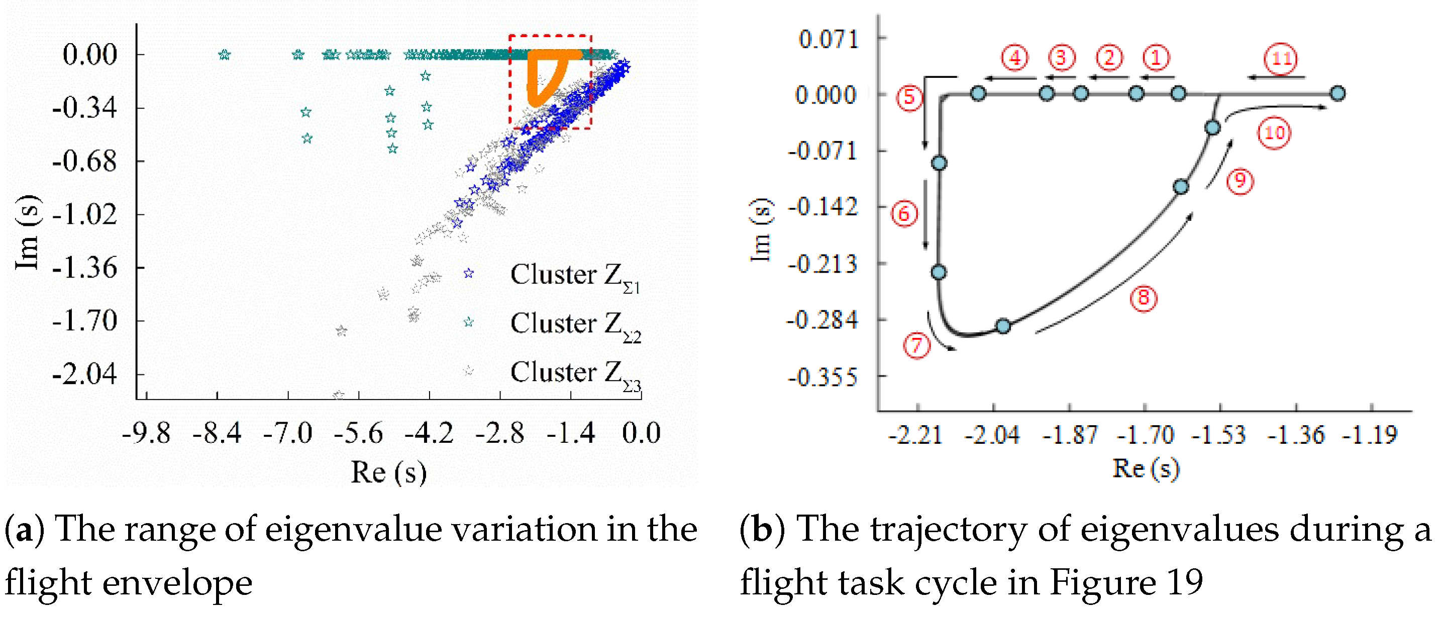 Aerospace 11 00610 g020
