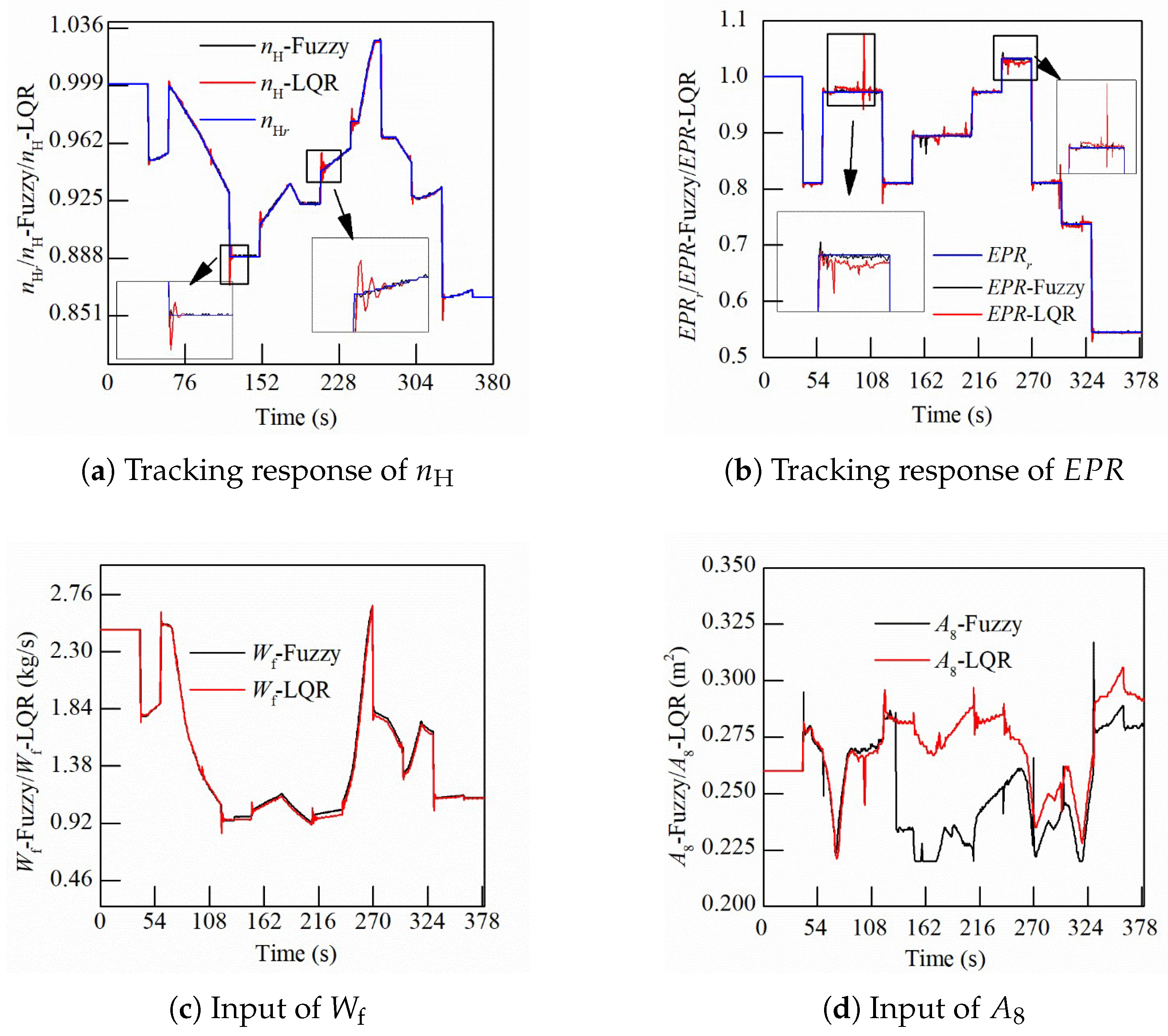 Aerospace 11 00610 g021