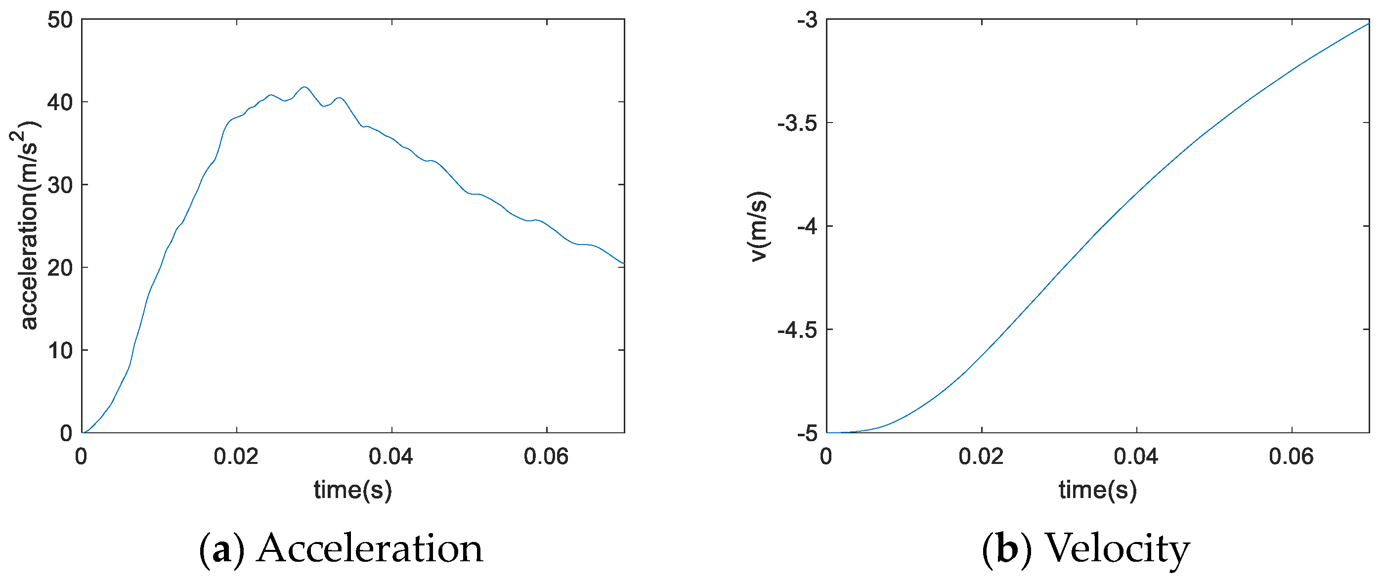 Aerospace 11 00611 g006
