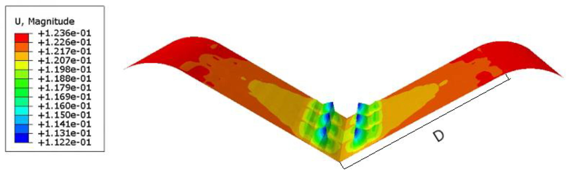 Aerospace 11 00611 g014