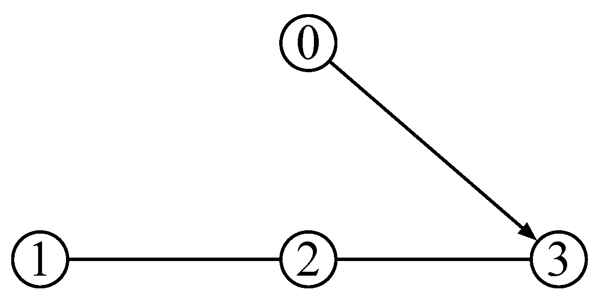 Aerospace 11 00612 g002