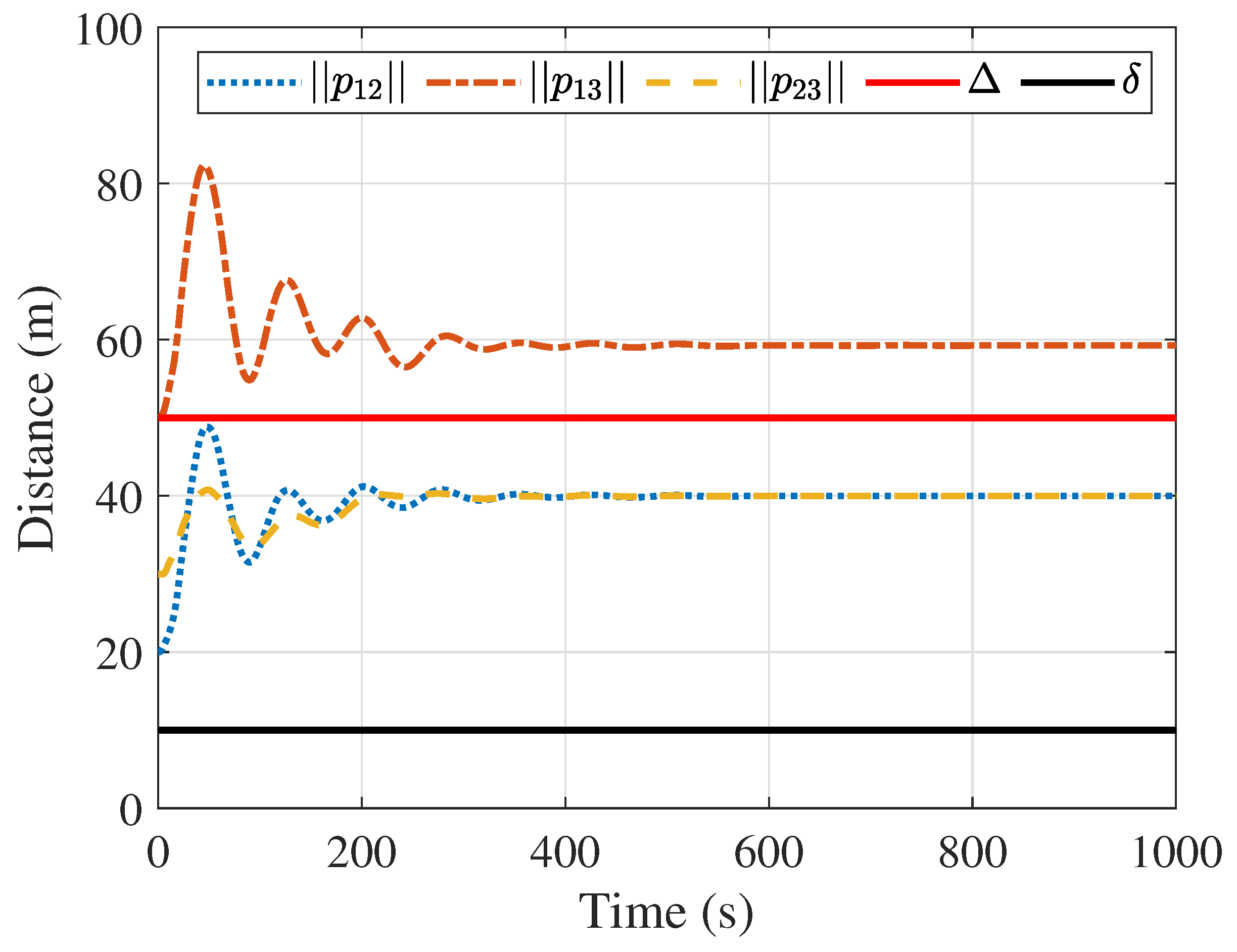 Aerospace 11 00612 g003