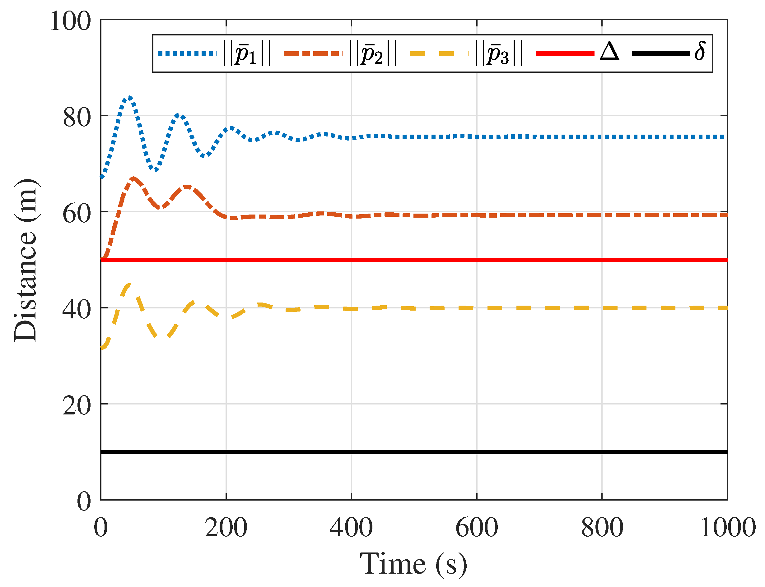 Aerospace 11 00612 g004