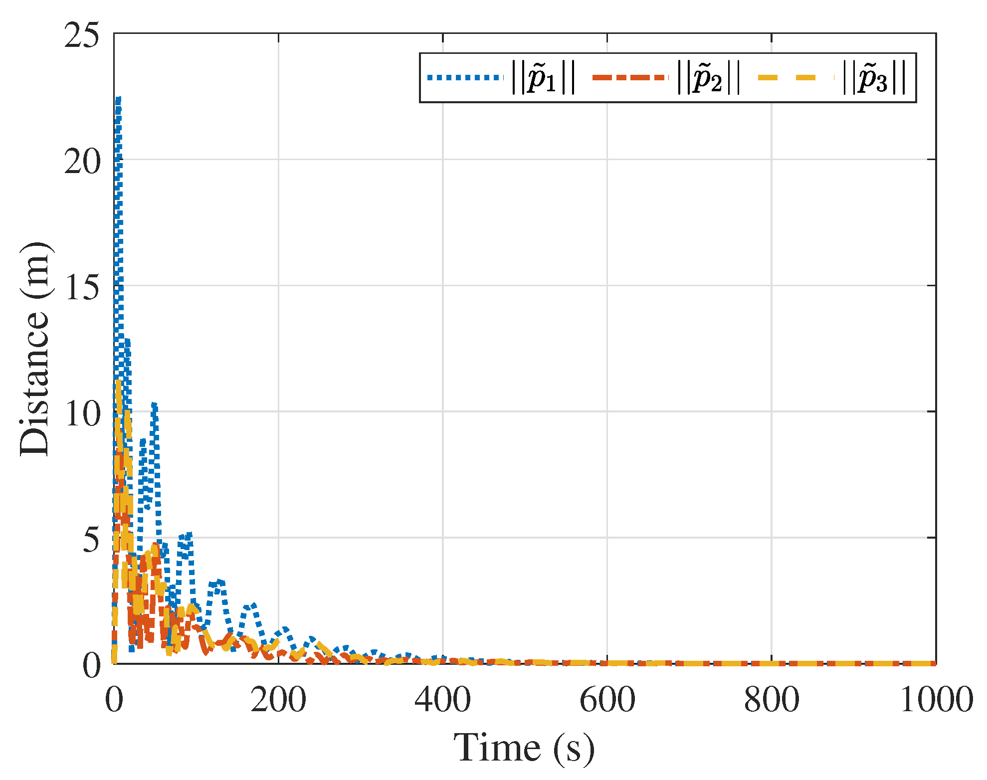 Aerospace 11 00612 g007