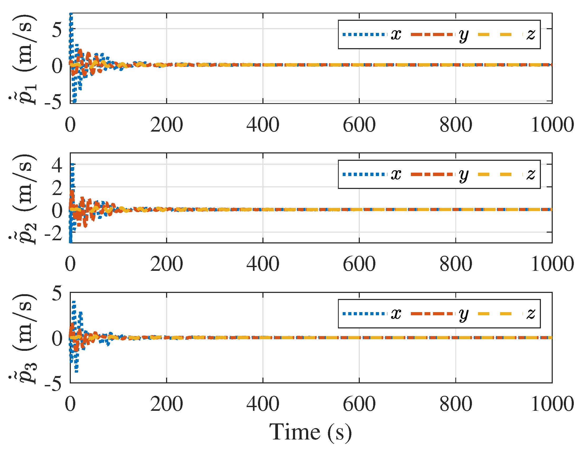 Aerospace 11 00612 g008