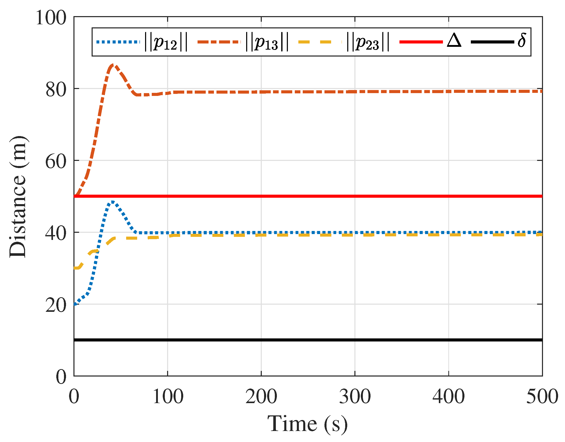 Aerospace 11 00612 g010