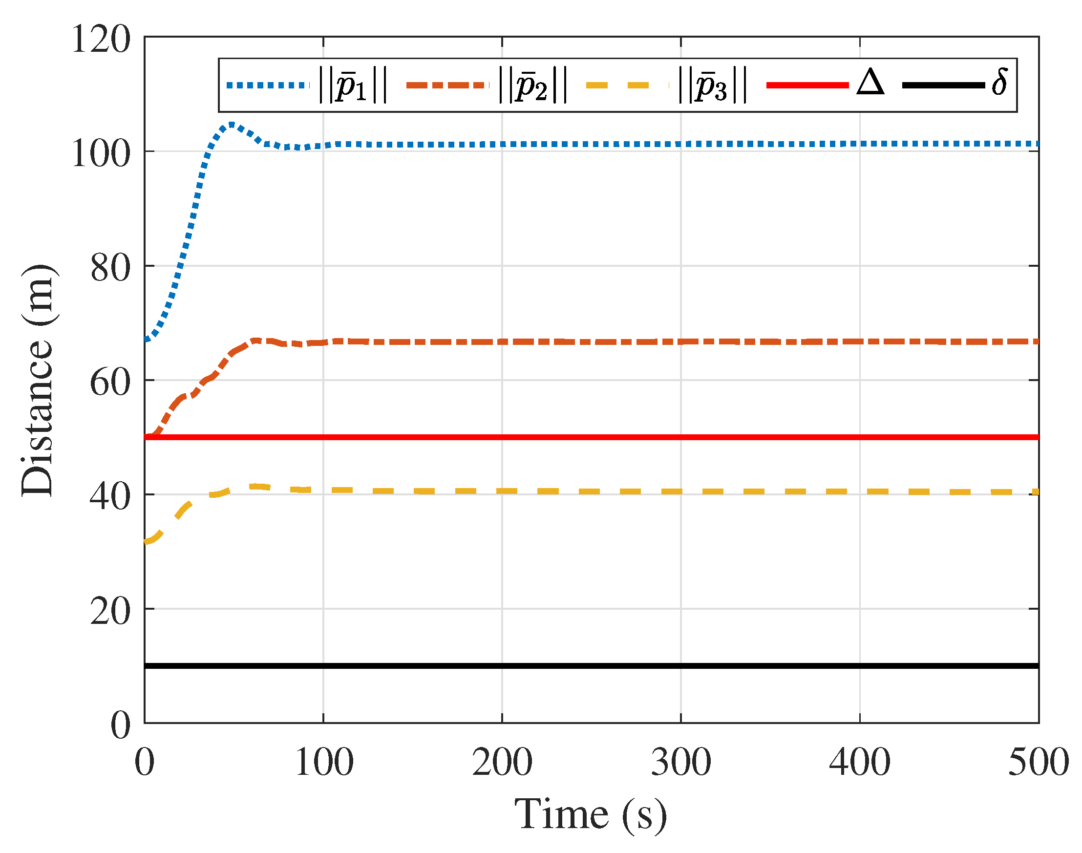 Aerospace 11 00612 g011