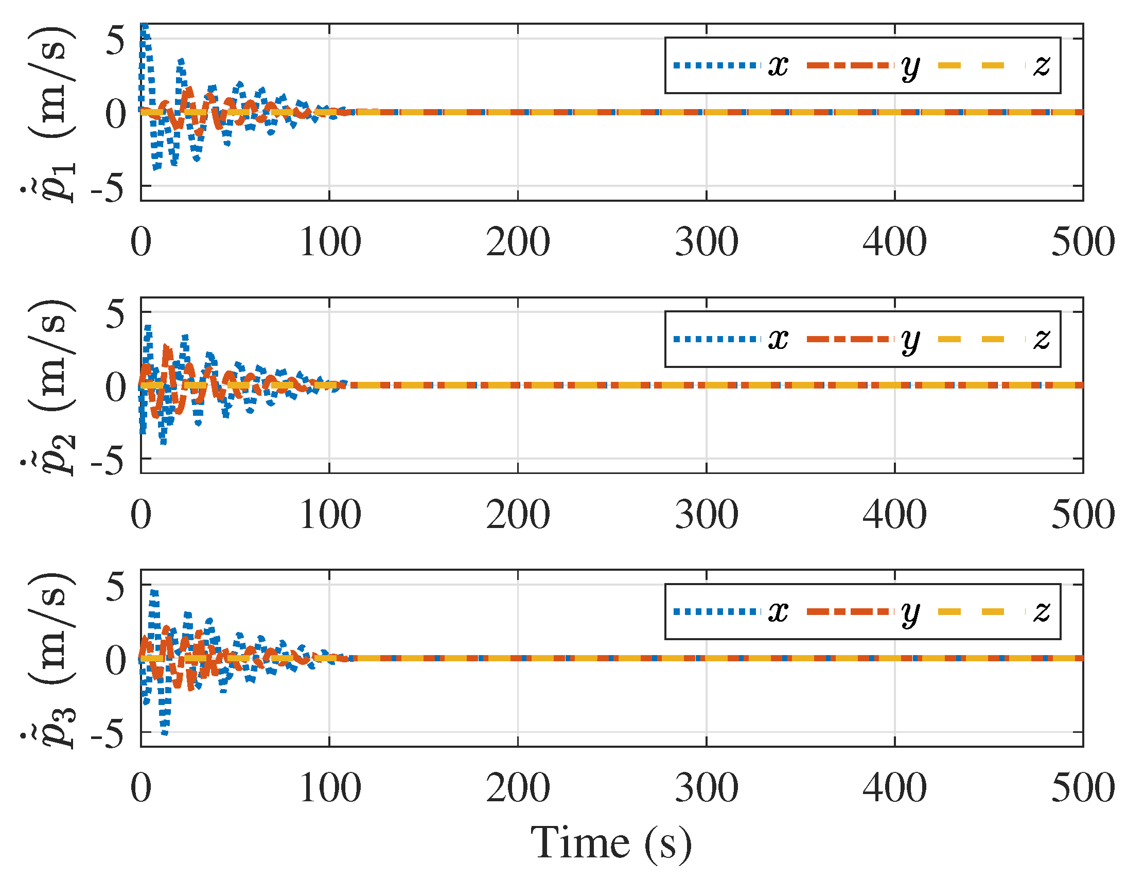 Aerospace 11 00612 g015