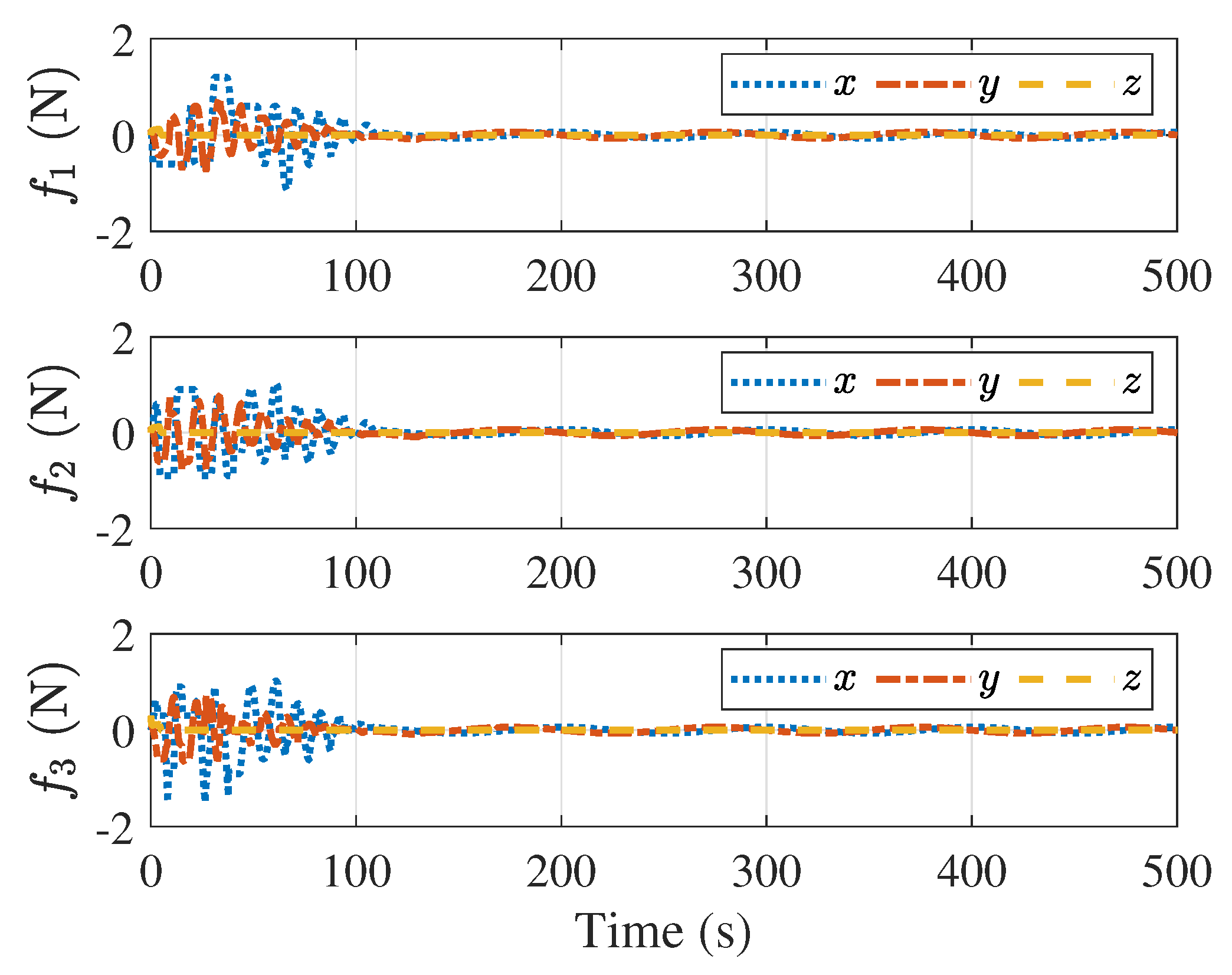 Aerospace 11 00612 g016
