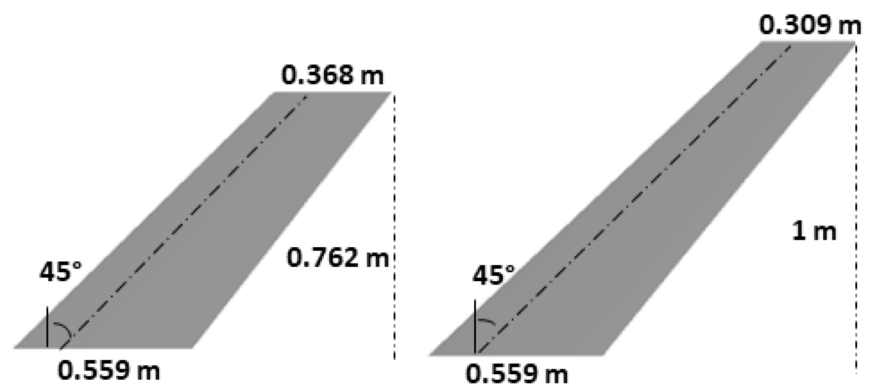 Aerospace 11 00616 g002