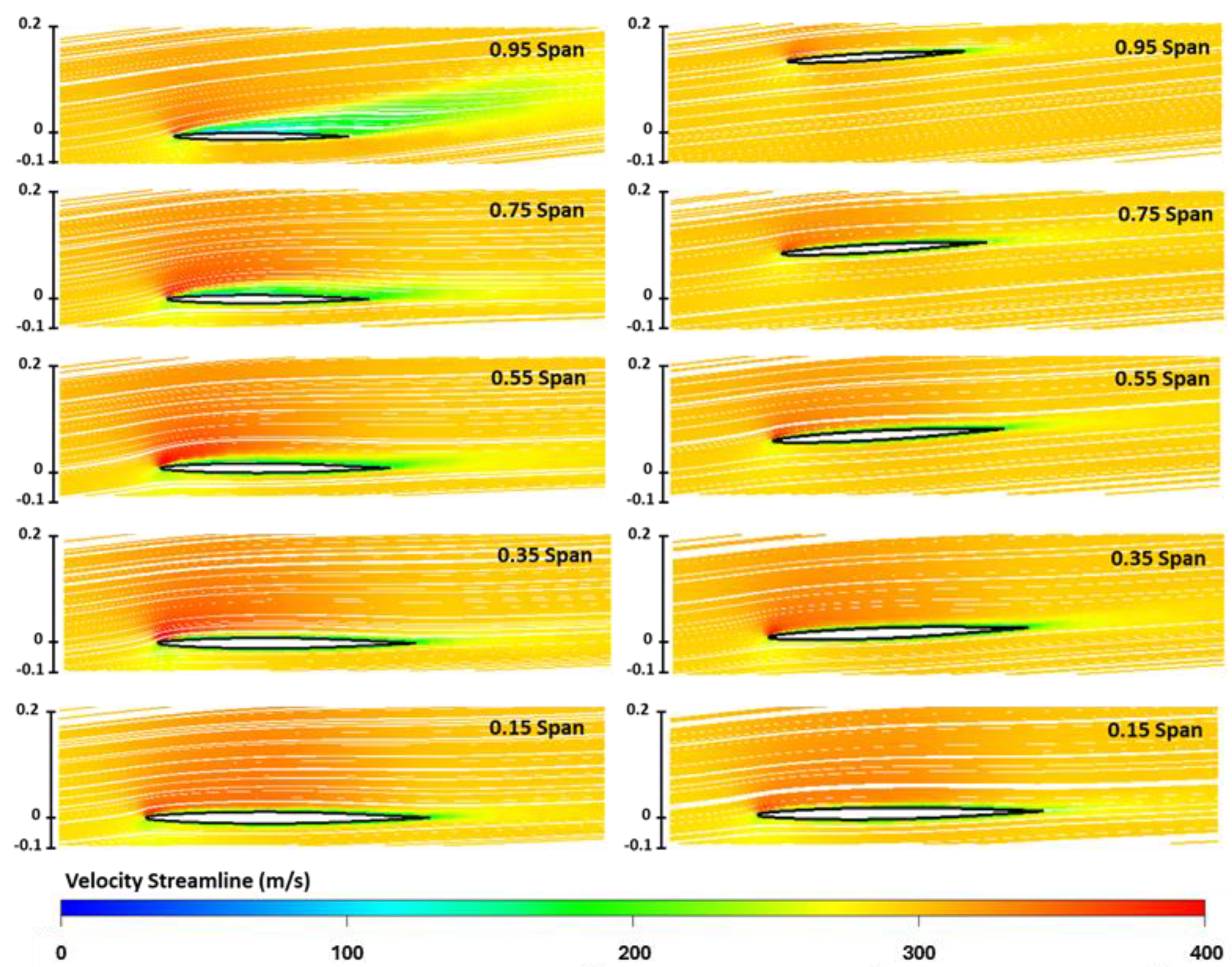 Aerospace 11 00616 g012
