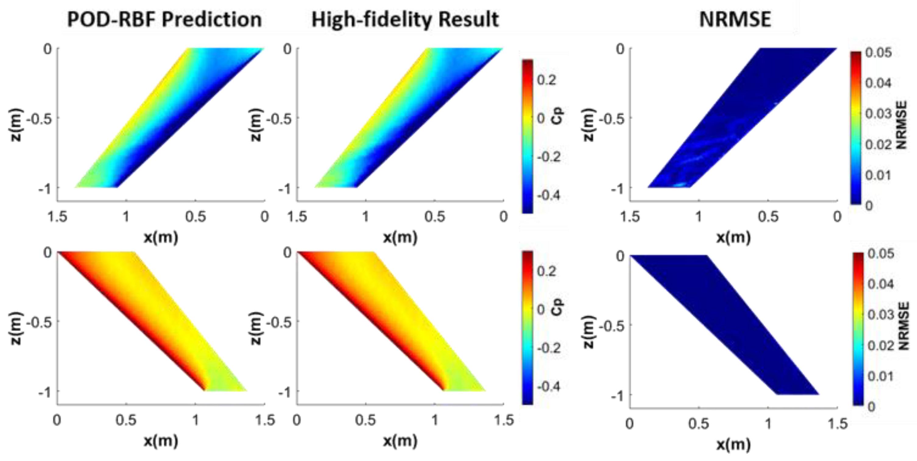 Aerospace 11 00616 g015