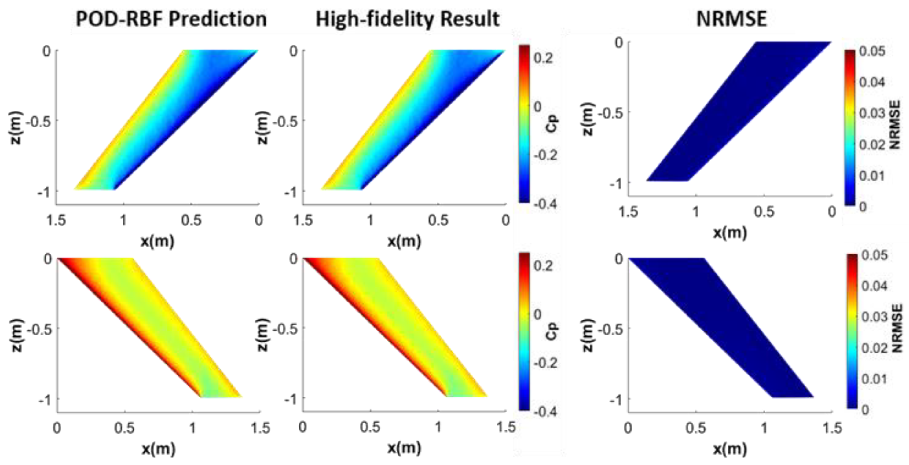 Aerospace 11 00616 g018