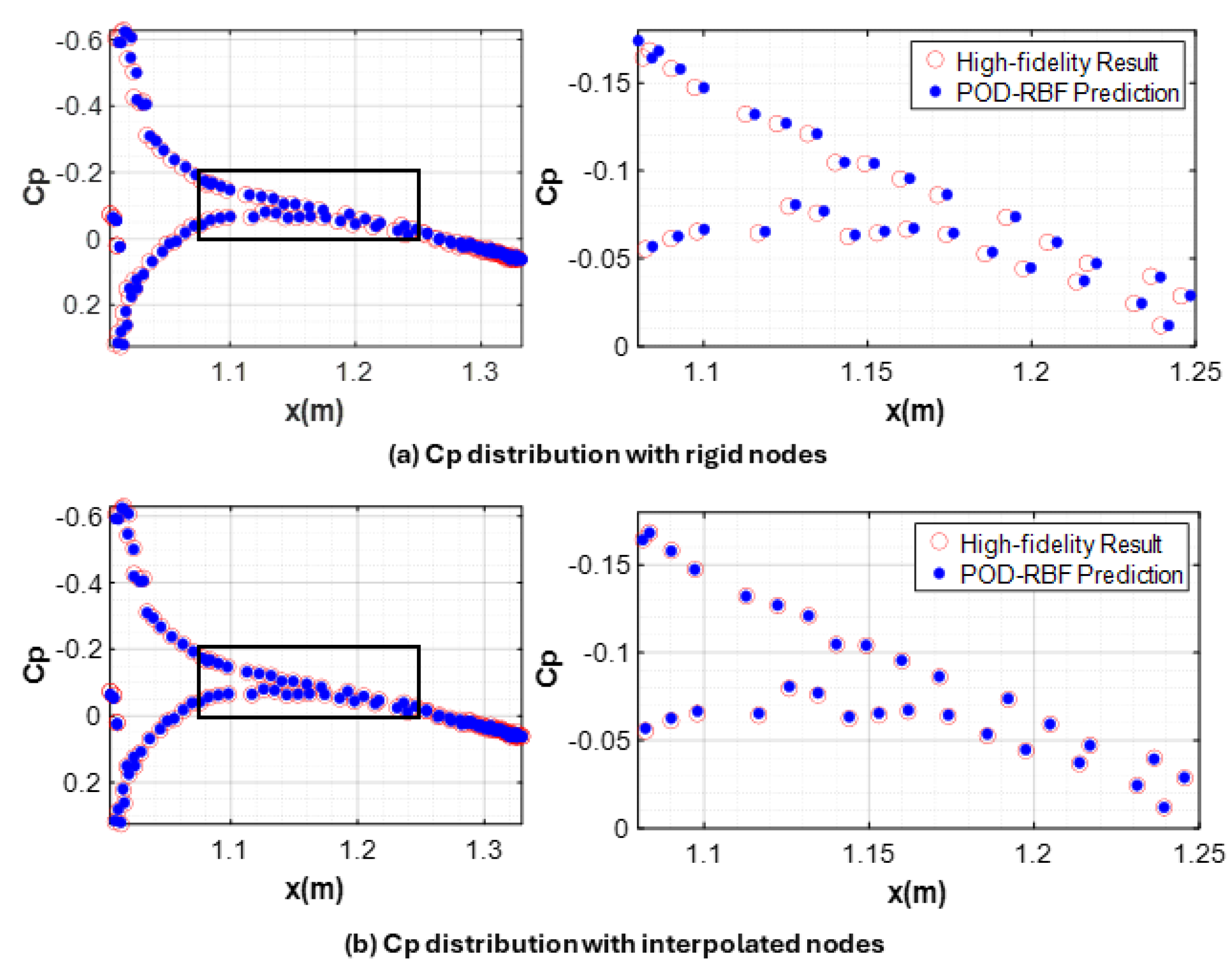 Aerospace 11 00616 g019