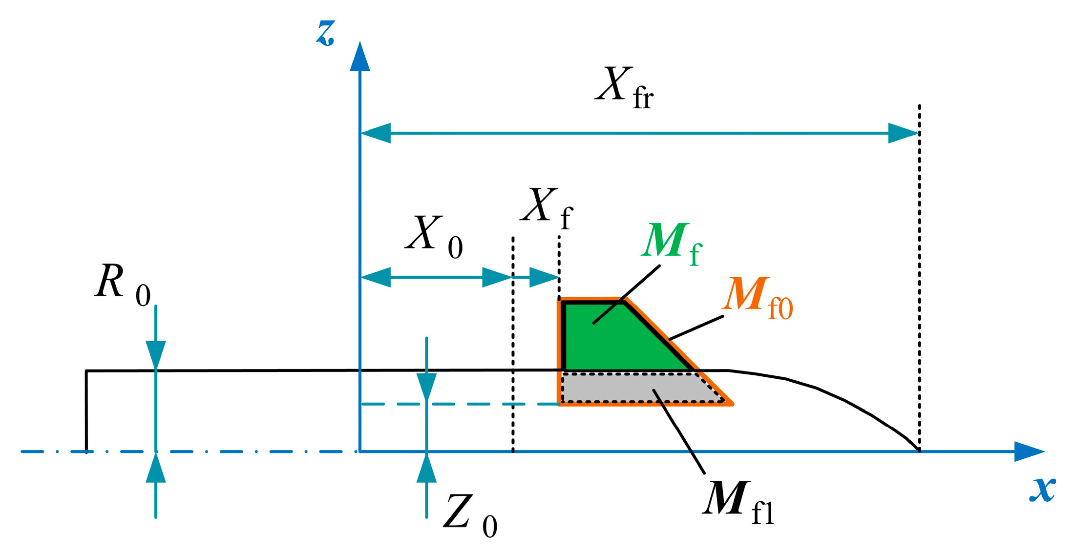 Aerospace 11 00617 g004