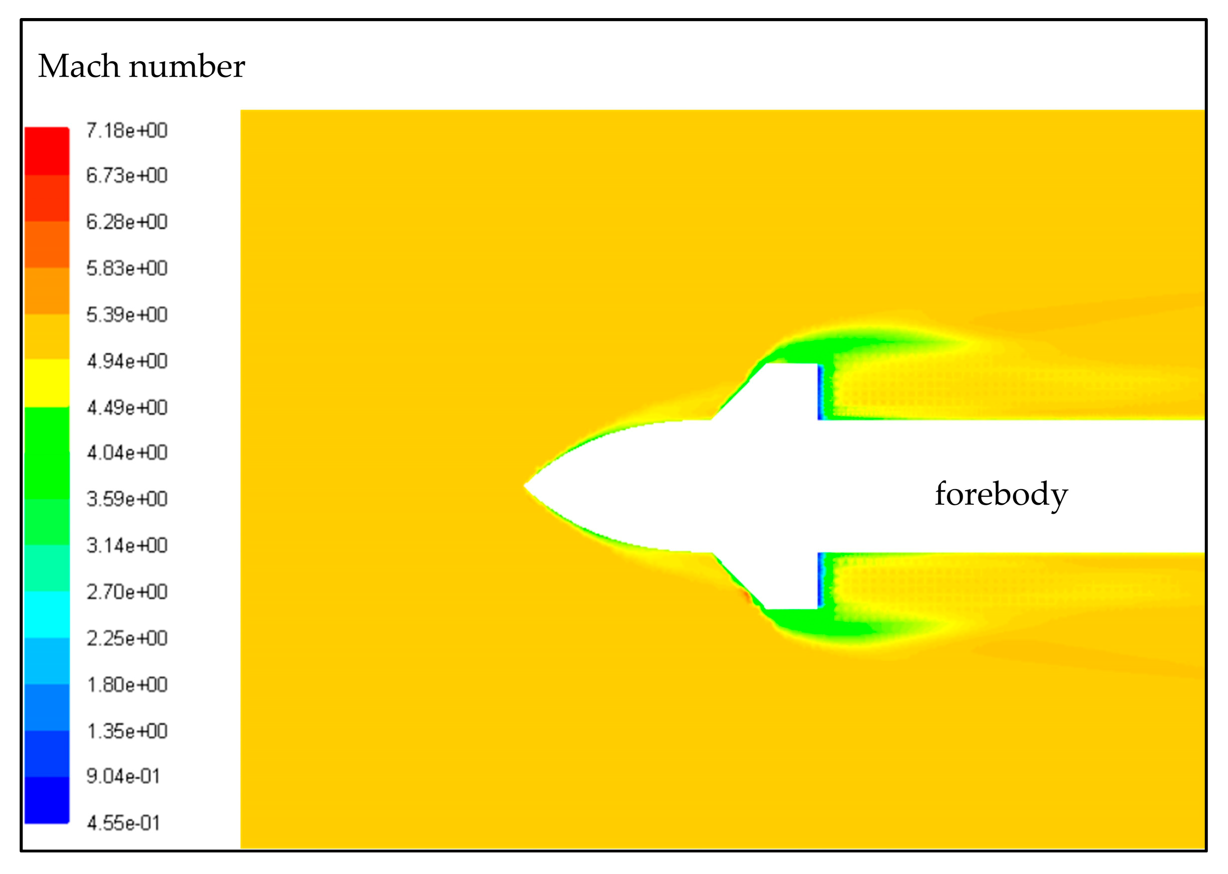 Aerospace 11 00617 g016