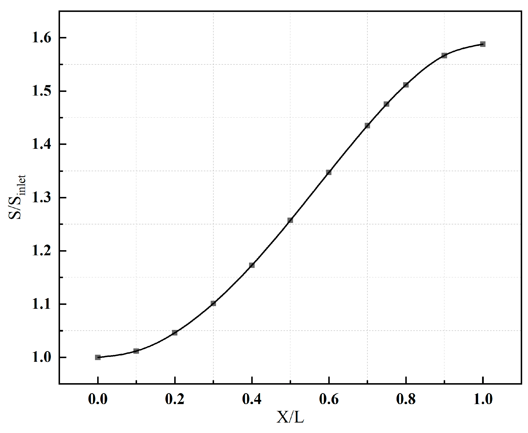 Aerospace 11 00618 g003 Aerospace 11 00618 g003