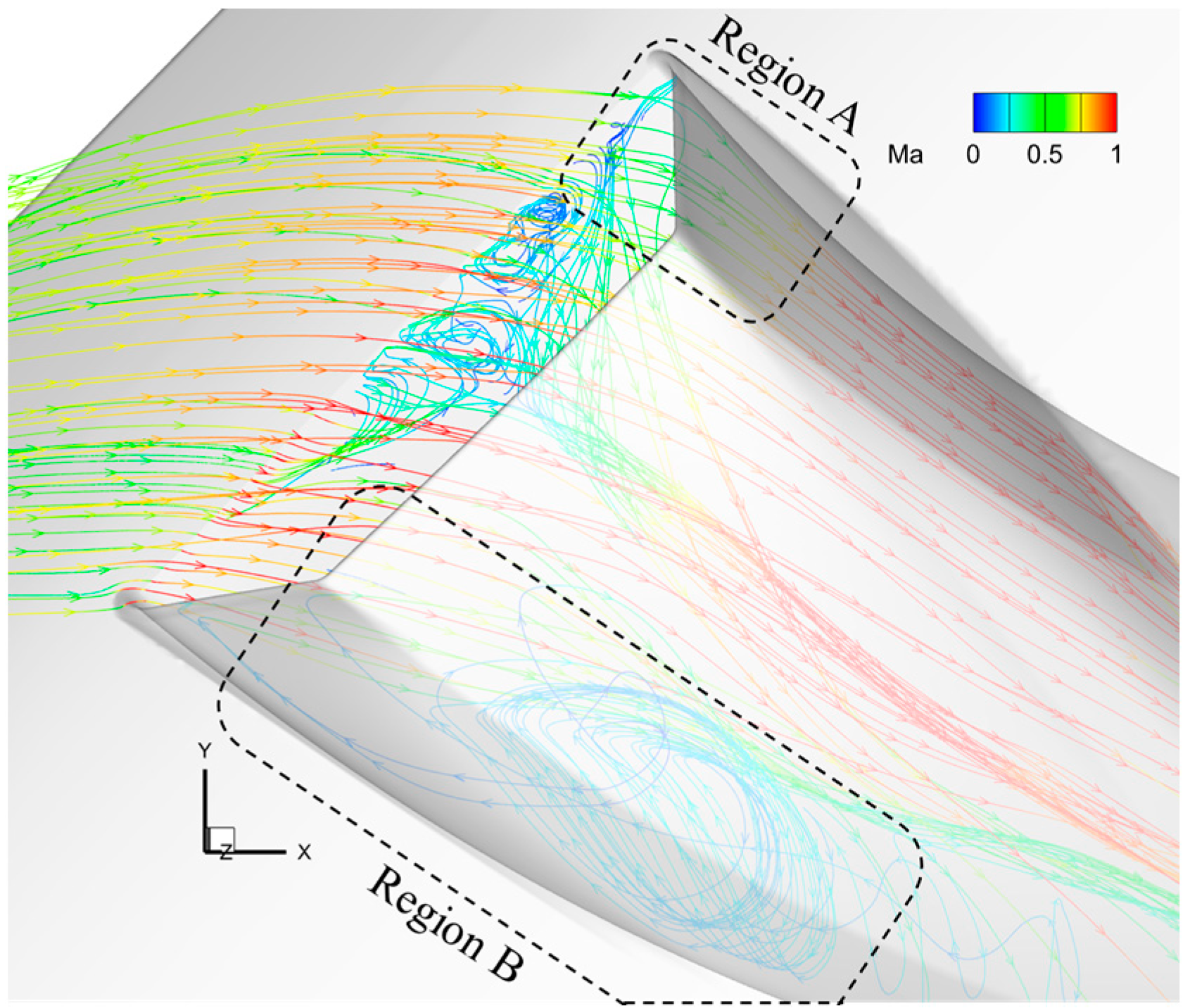 Aerospace 11 00618 g012 Aerospace 11 00618 g012