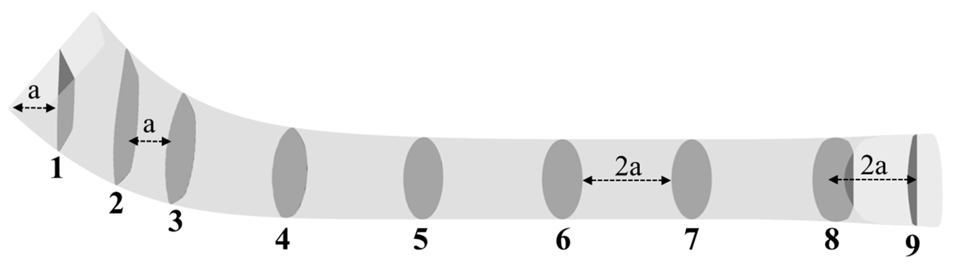 Aerospace 11 00618 g013 Aerospace 11 00618 g013