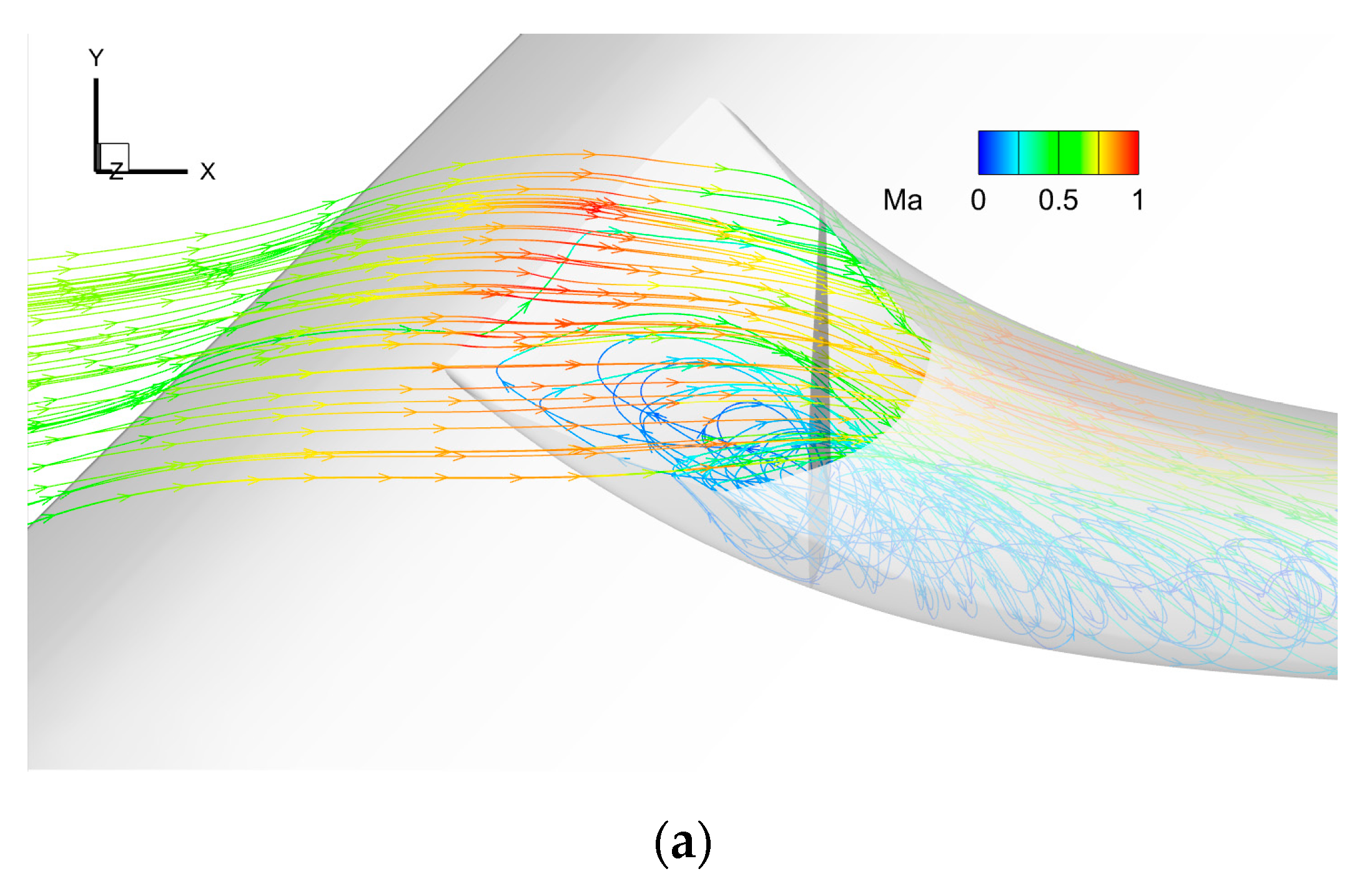 Aerospace 11 00618 g017a Aerospace 11 00618 g017a