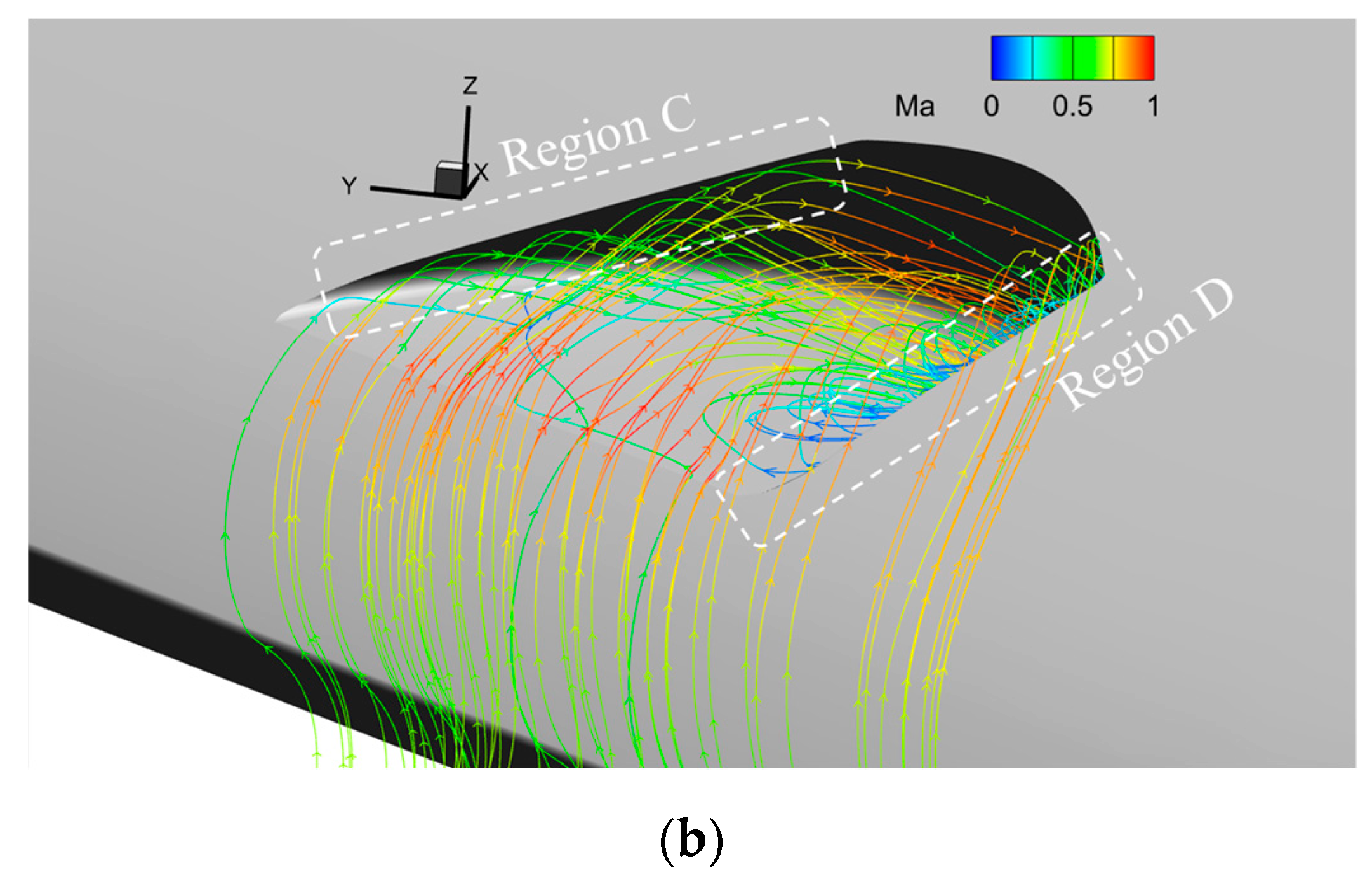 Aerospace 11 00618 g017b Aerospace 11 00618 g017b