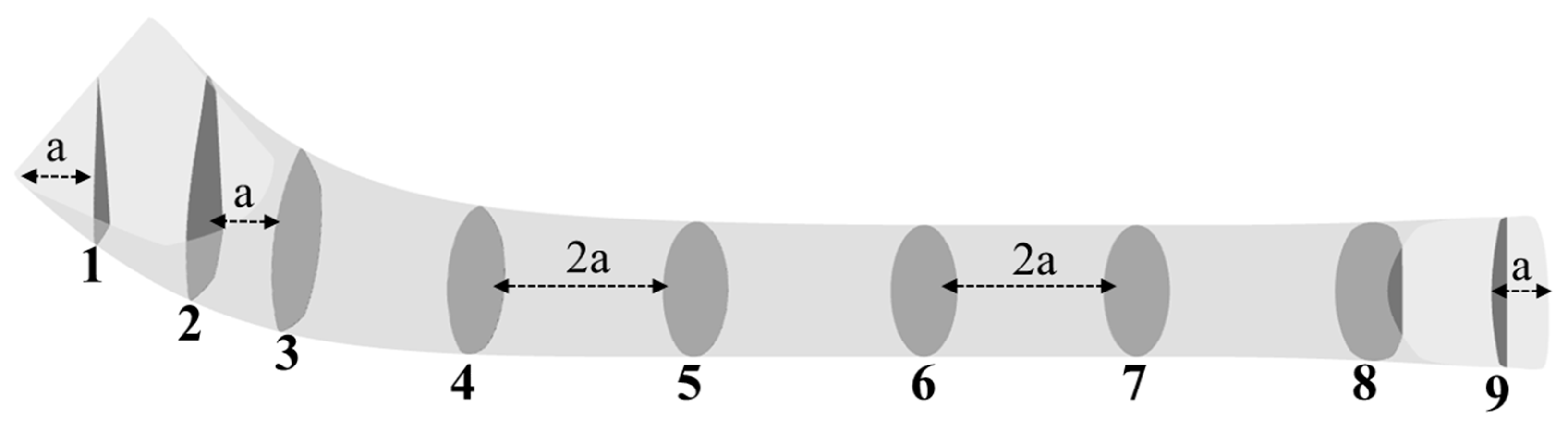 Aerospace 11 00618 g018 Aerospace 11 00618 g018