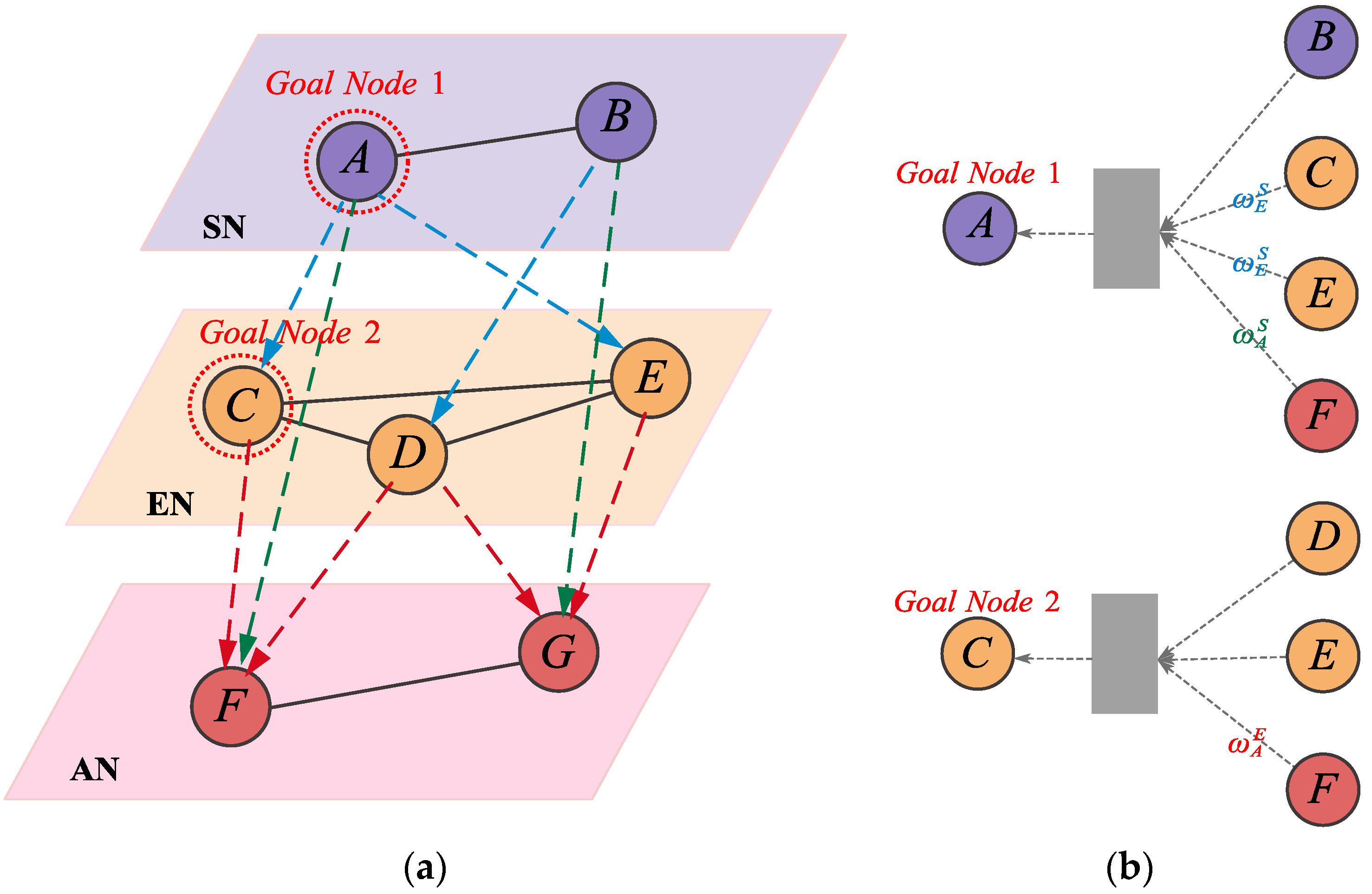 Aerospace 11 00619 g003