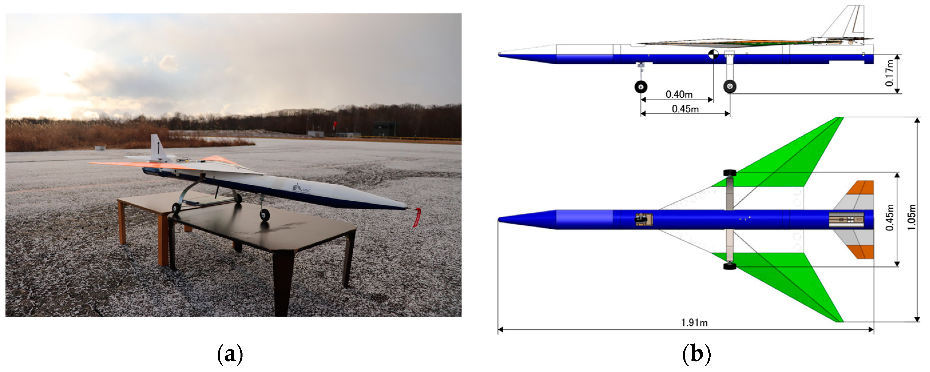 Aerospace 11 00620 g018 Aerospace 11 00620 g018