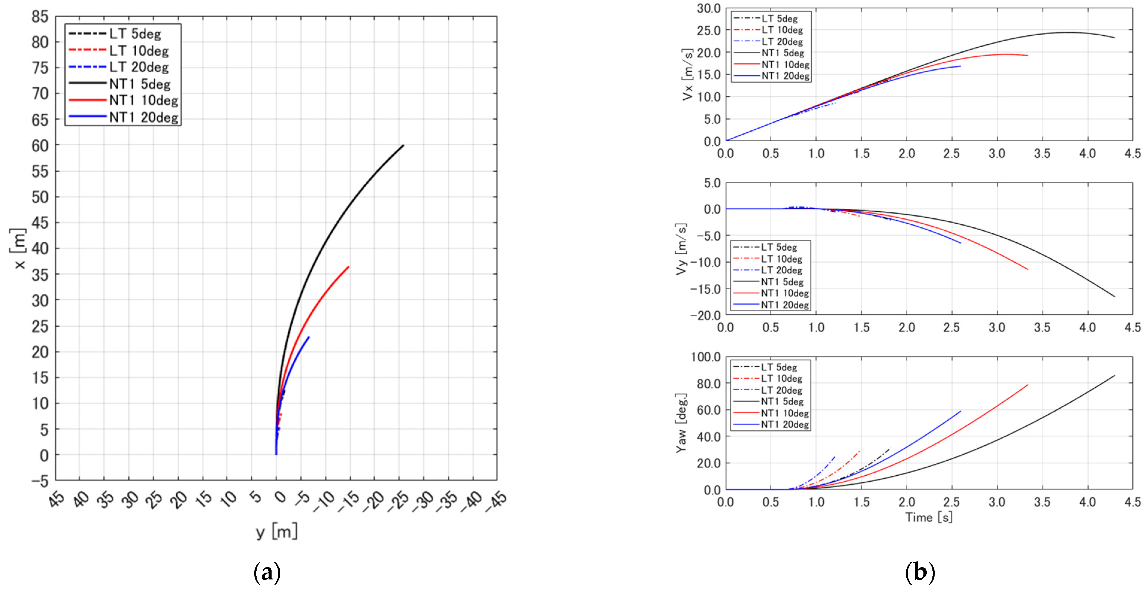 Aerospace 11 00620 g020 Aerospace 11 00620 g020