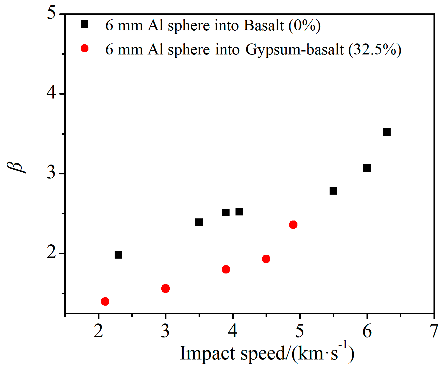 Aerospace 11 00621 g012 Aerospace 11 00621 g012