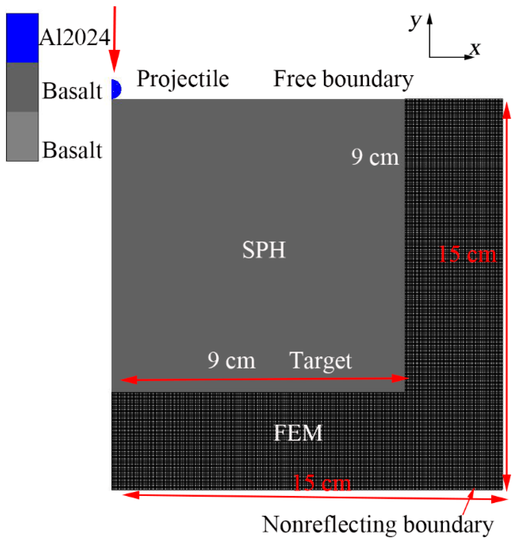 Aerospace 11 00621 g013 Aerospace 11 00621 g013