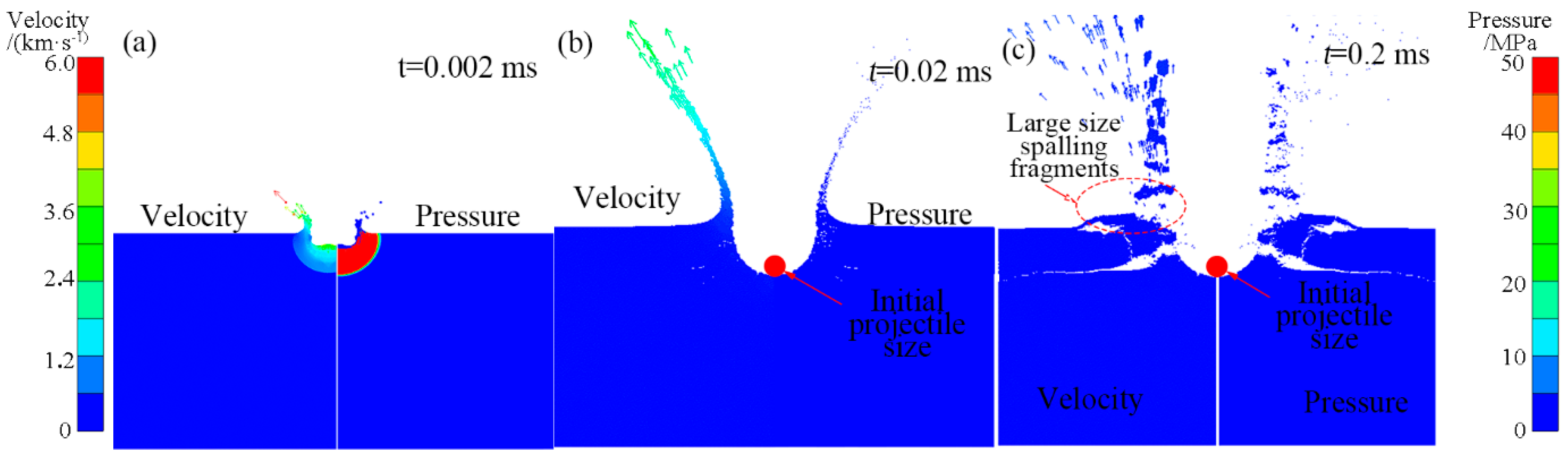 Aerospace 11 00621 g017 Aerospace 11 00621 g017