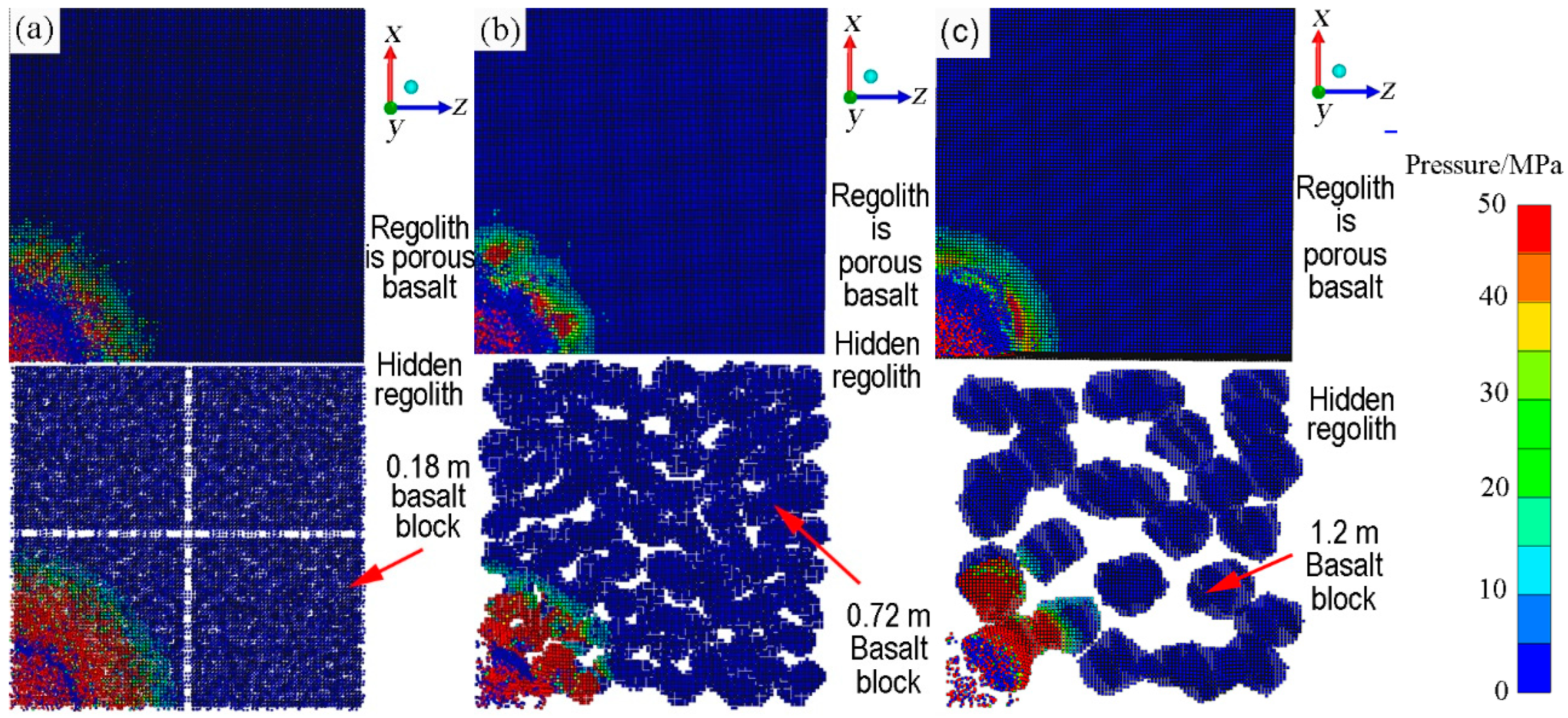 Aerospace 11 00621 g020 Aerospace 11 00621 g020
