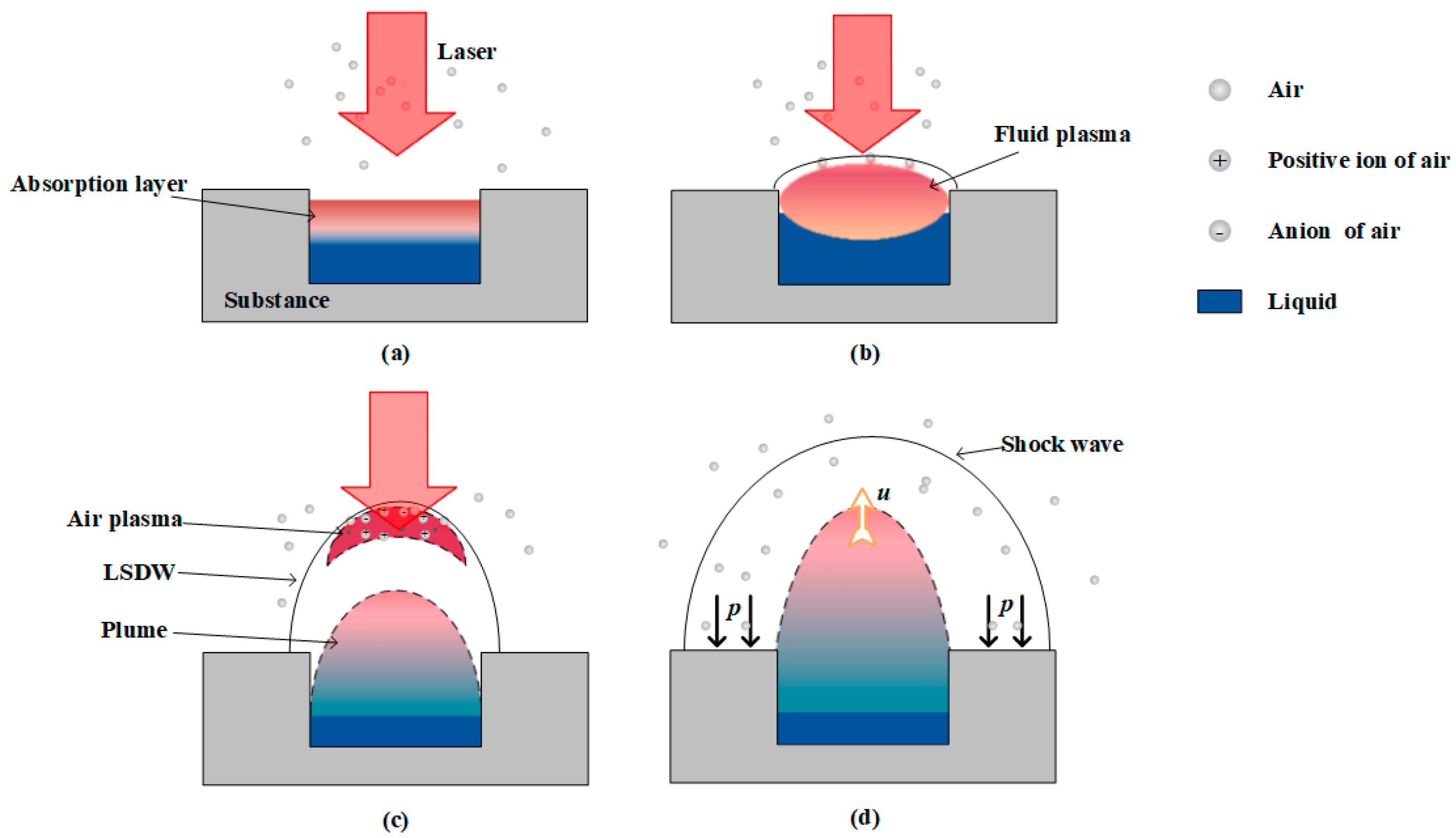 Aerospace 11 00622 g006