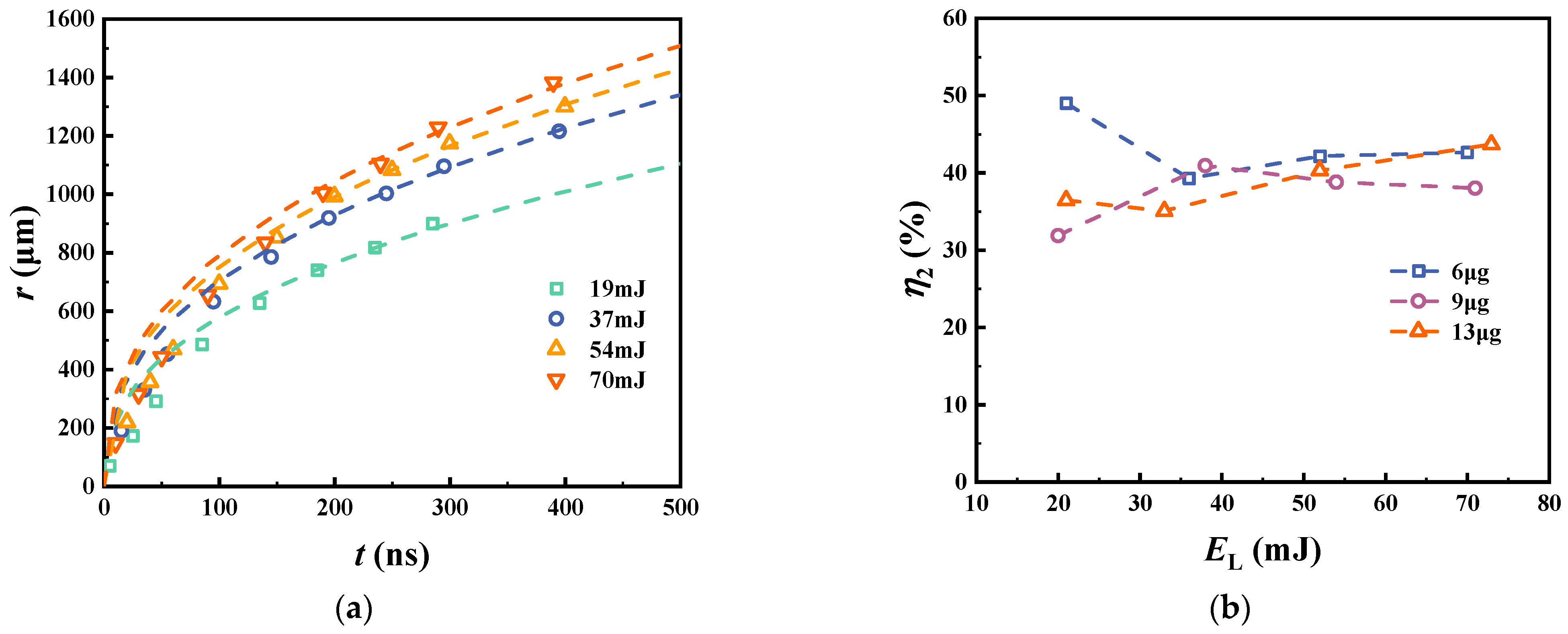 Aerospace 11 00622 g007