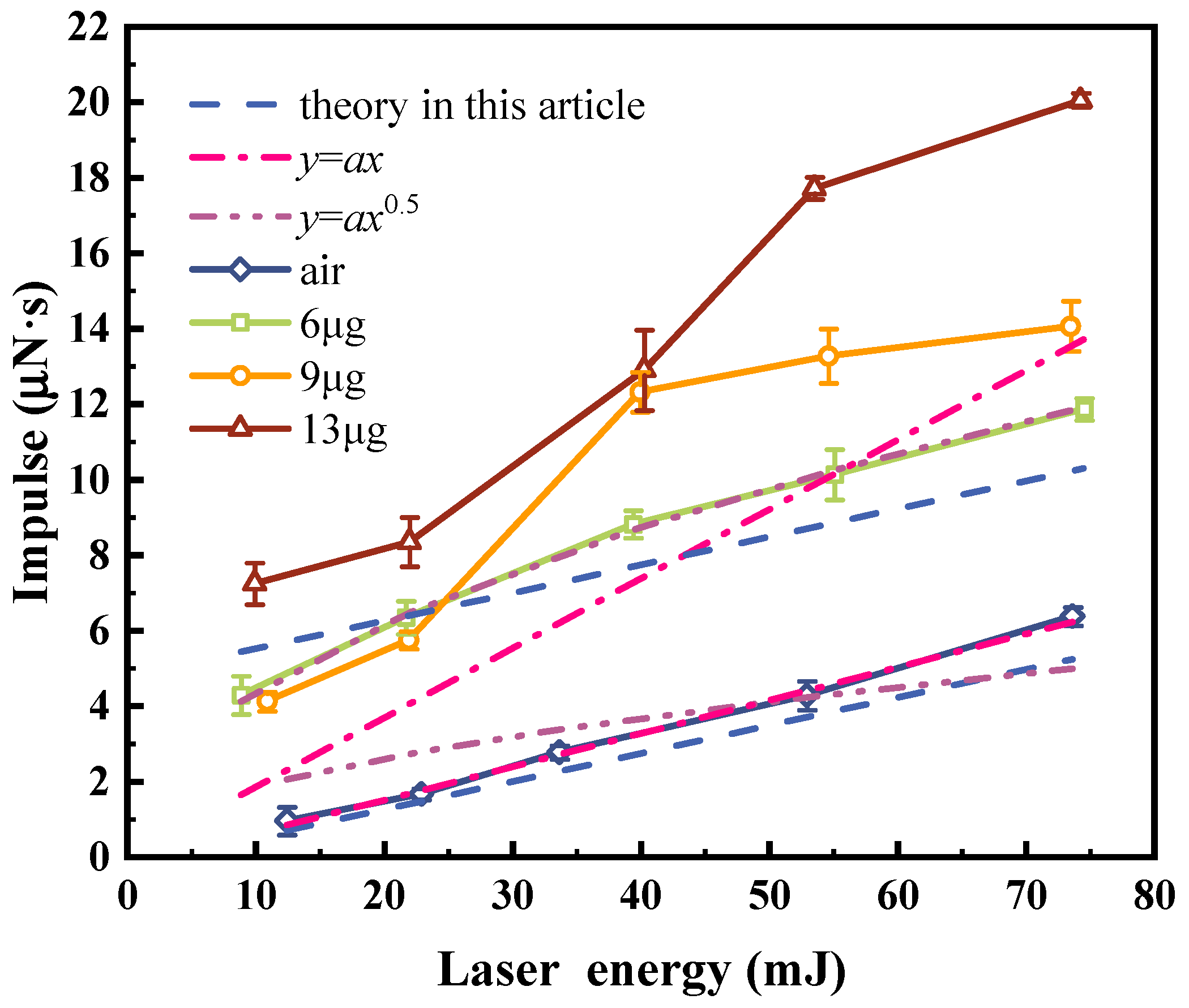 Aerospace 11 00622 g008