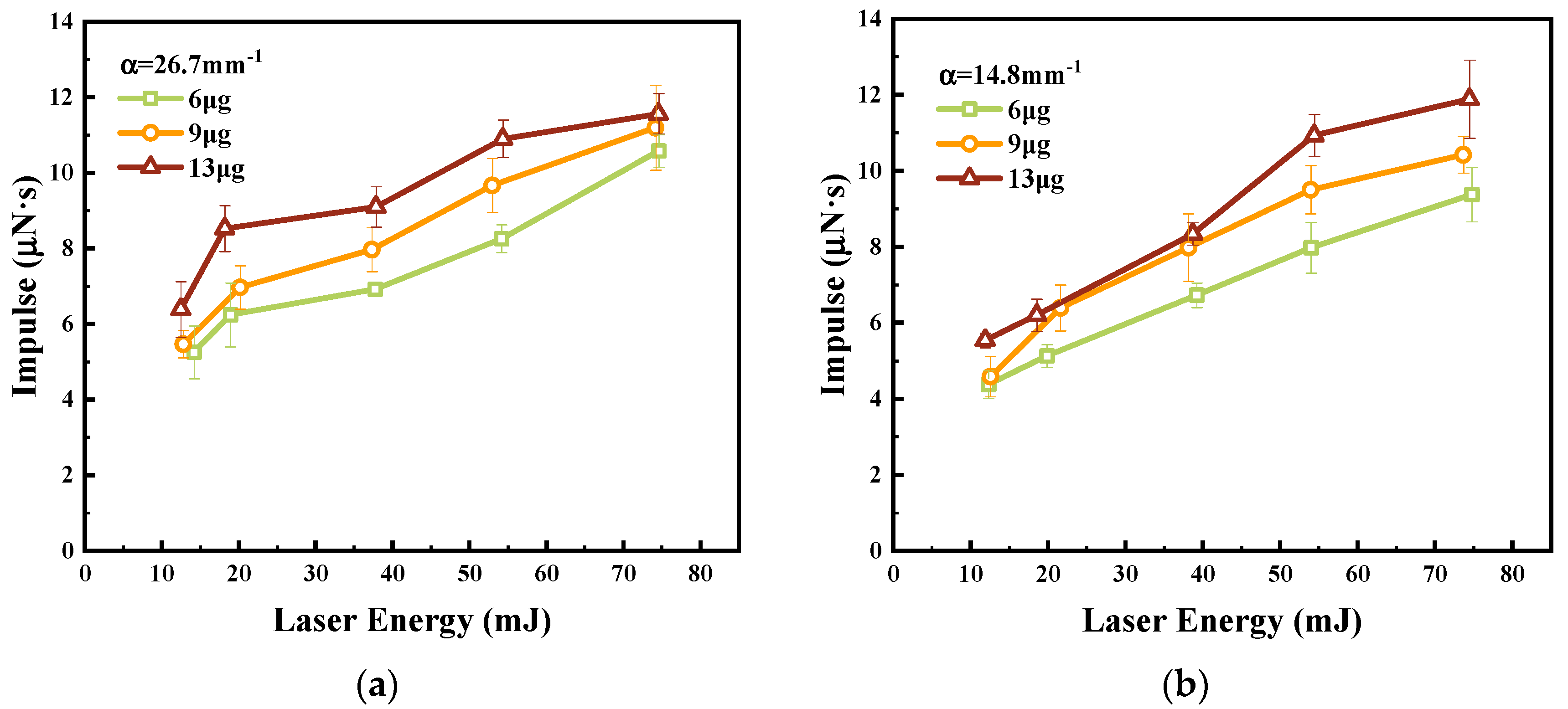 Aerospace 11 00622 g0a1