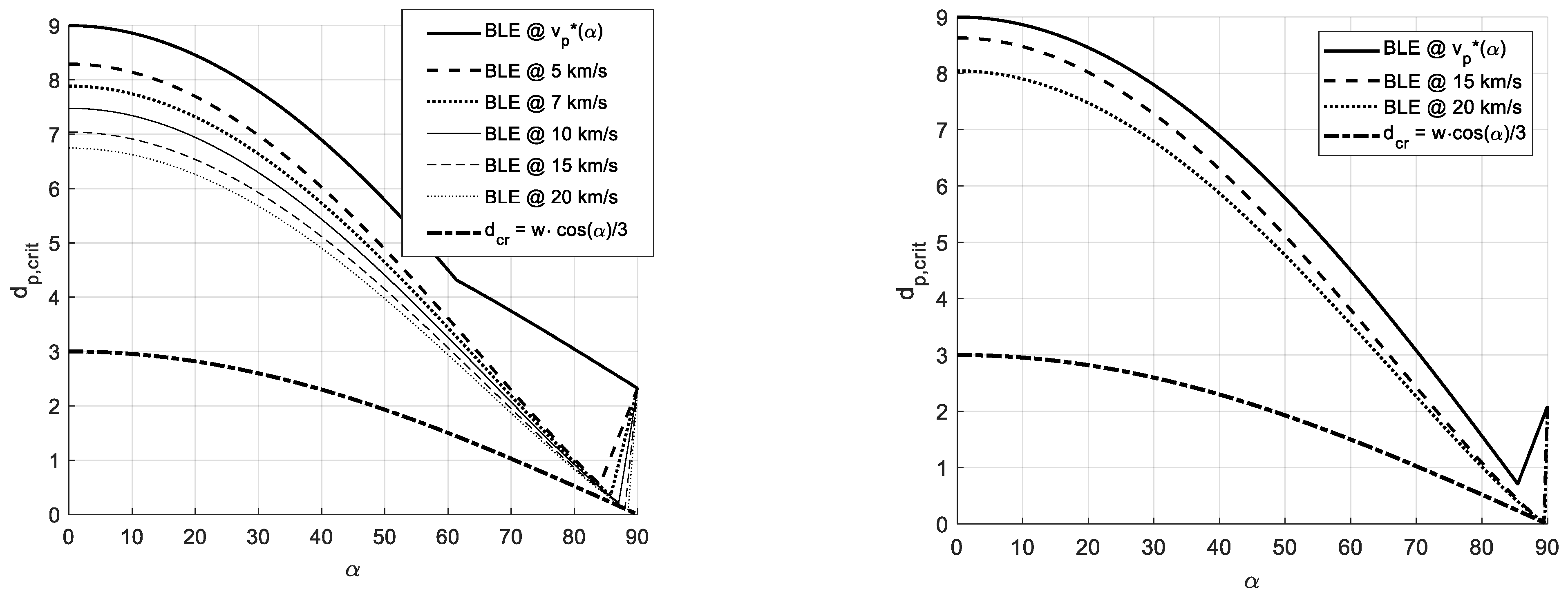 Aerospace 11 00624 g013