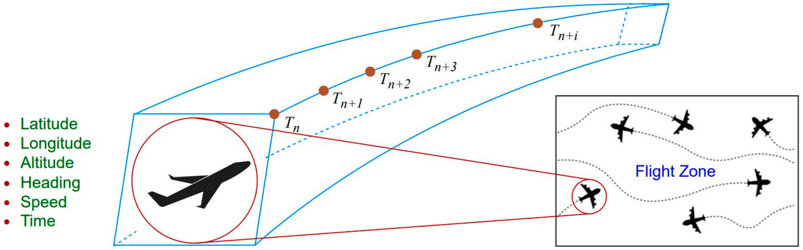 Aerospace 11 00625 g001