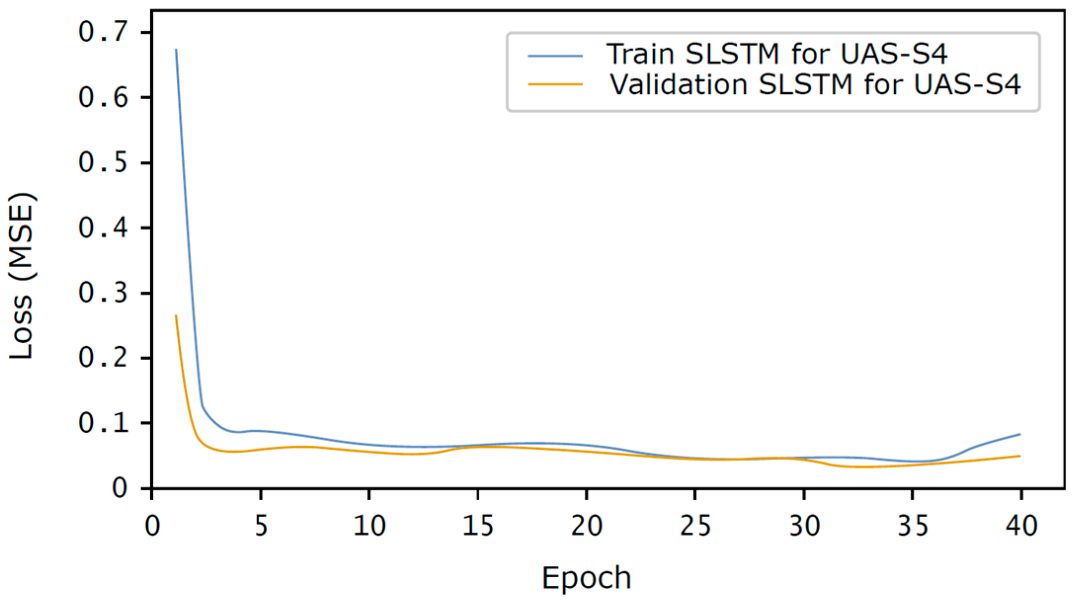 Aerospace 11 00625 g005