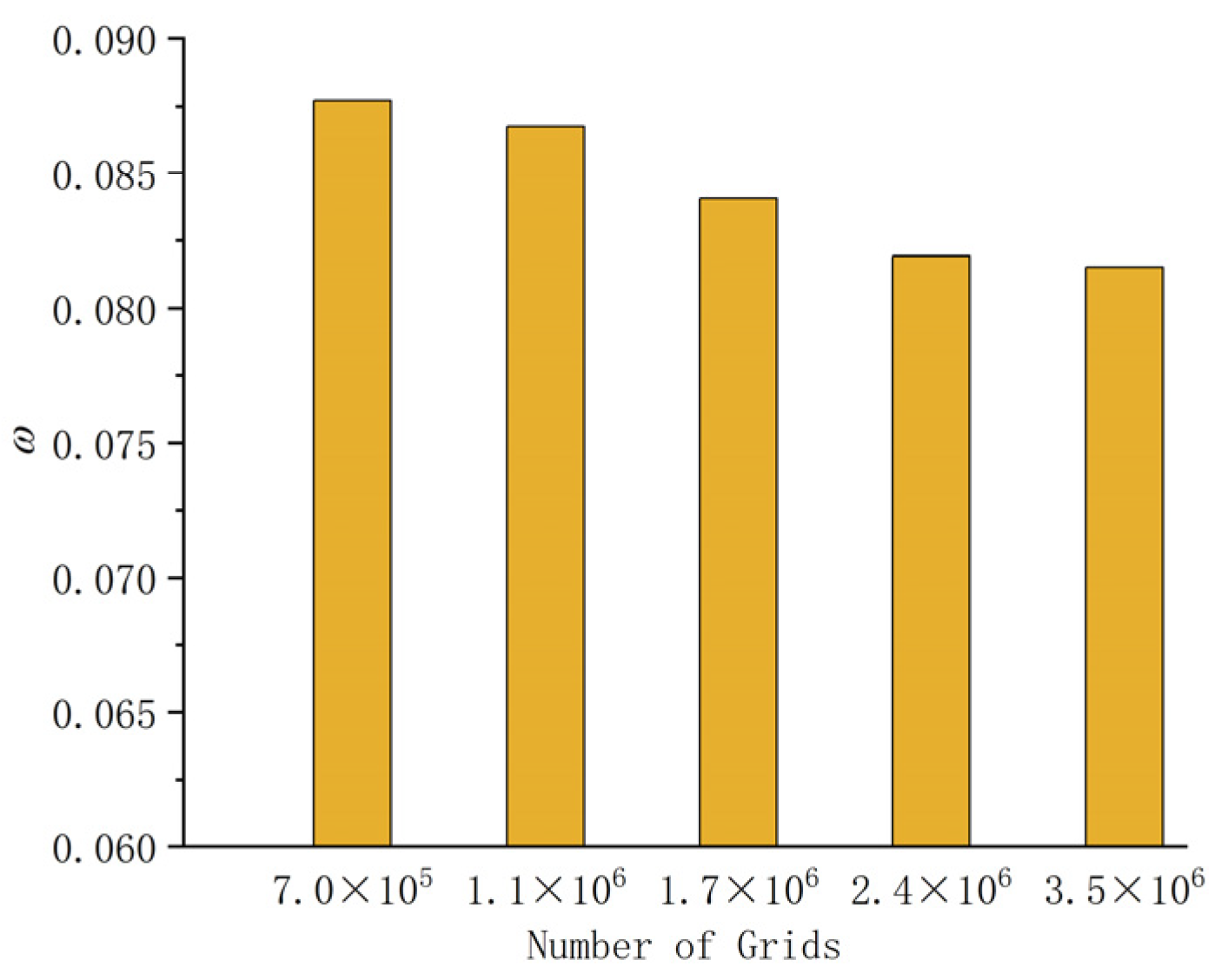 Aerospace 11 00626 g004