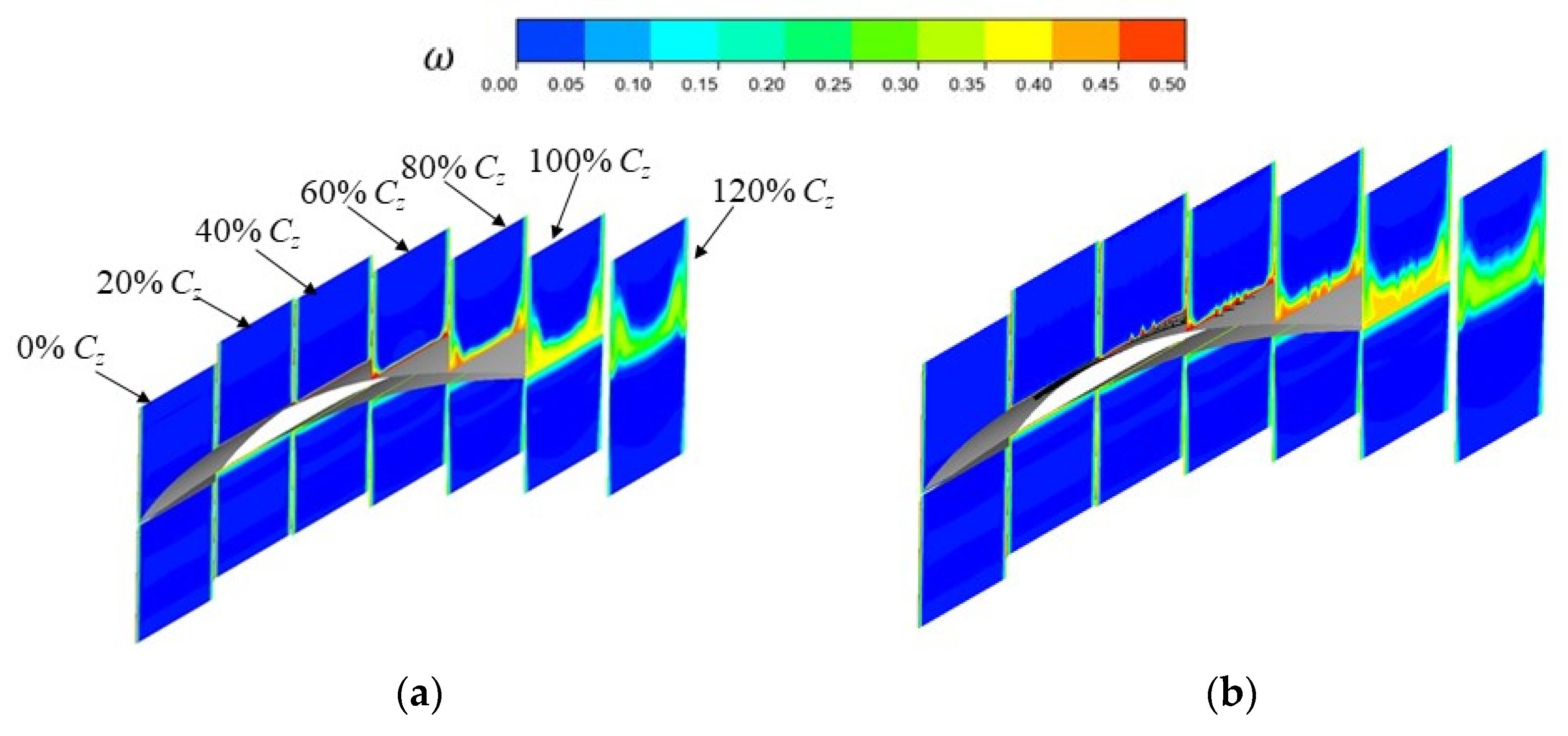 Aerospace 11 00626 g010