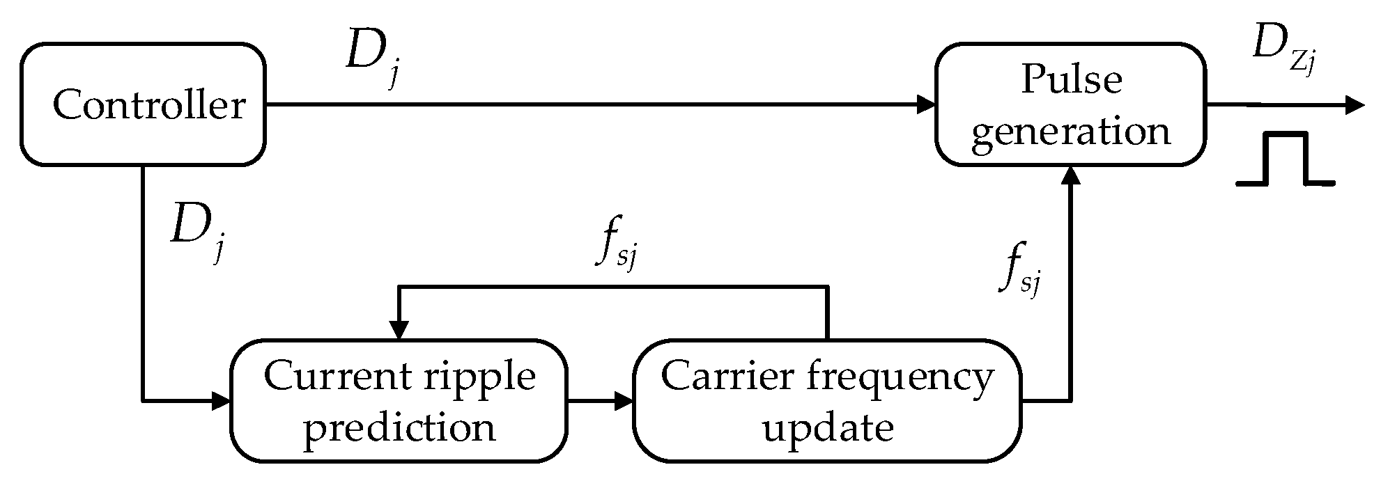 Aerospace 11 00627 g009