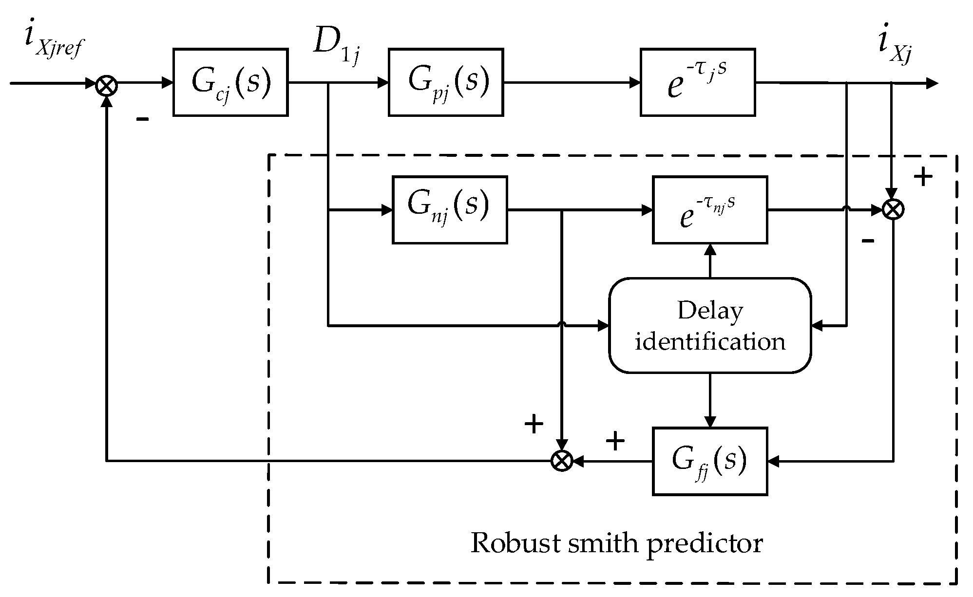 Aerospace 11 00627 g010