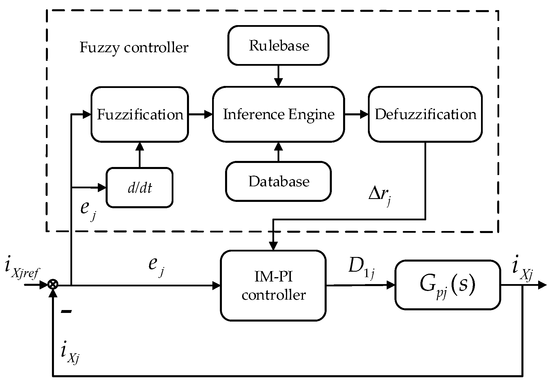 Aerospace 11 00627 g011