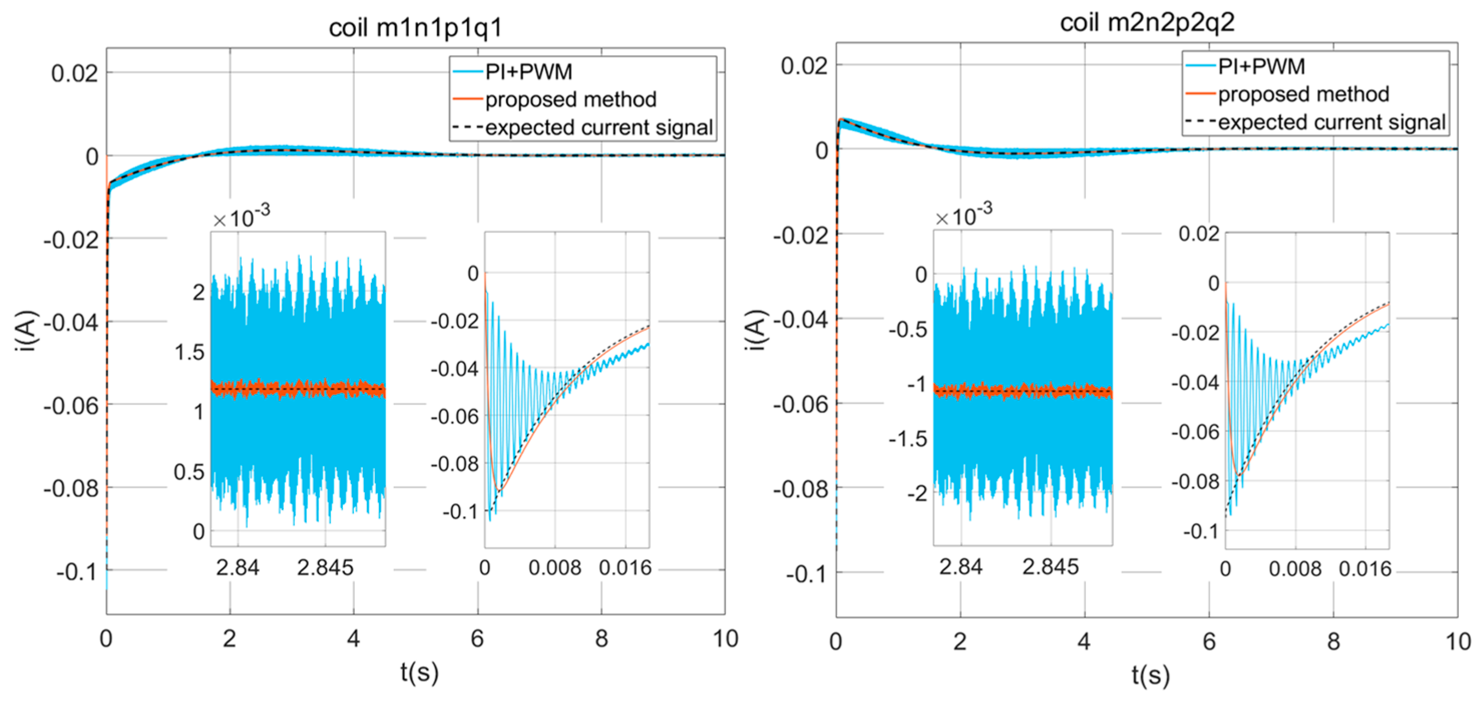 Aerospace 11 00627 g014