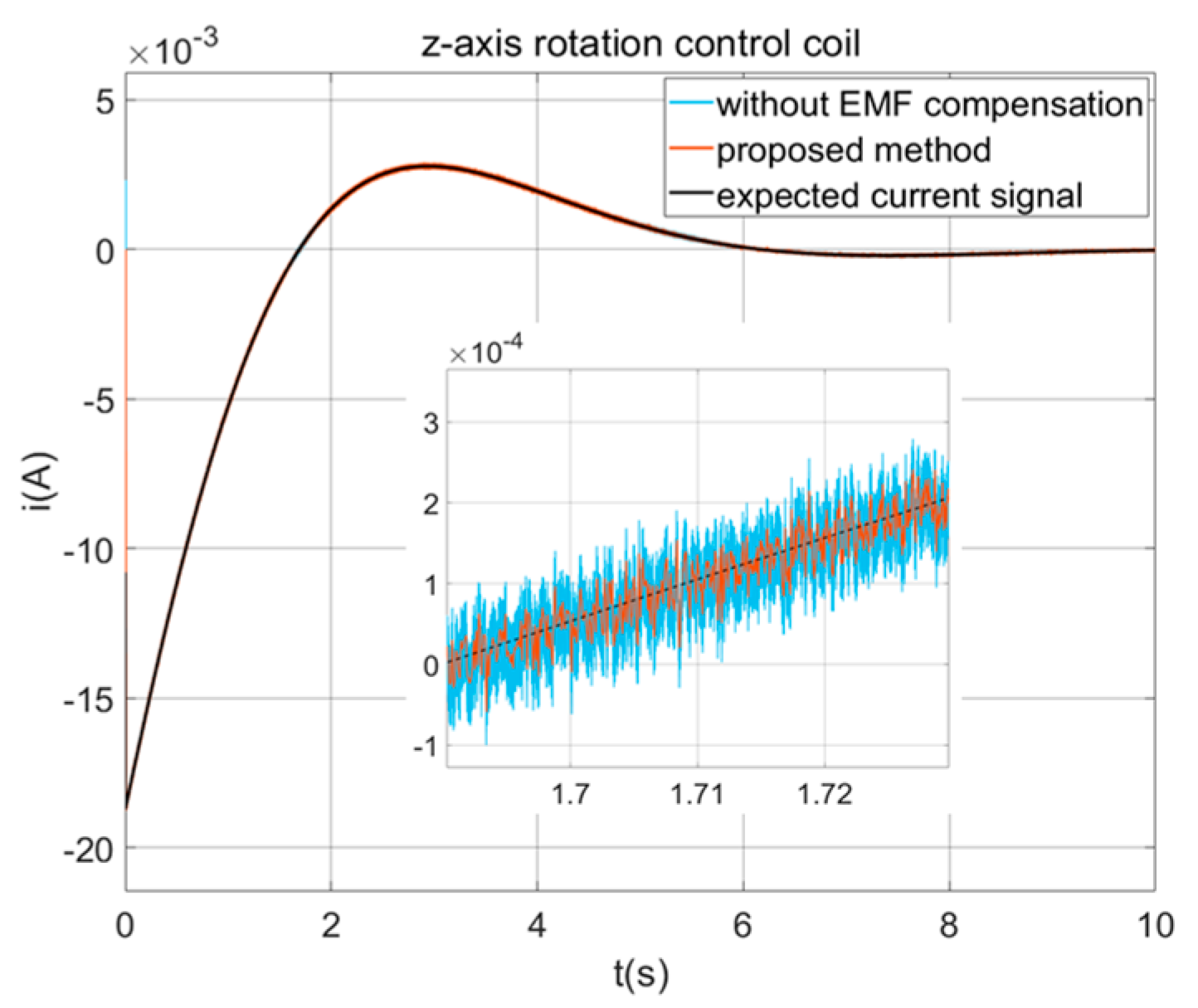 Aerospace 11 00627 g019